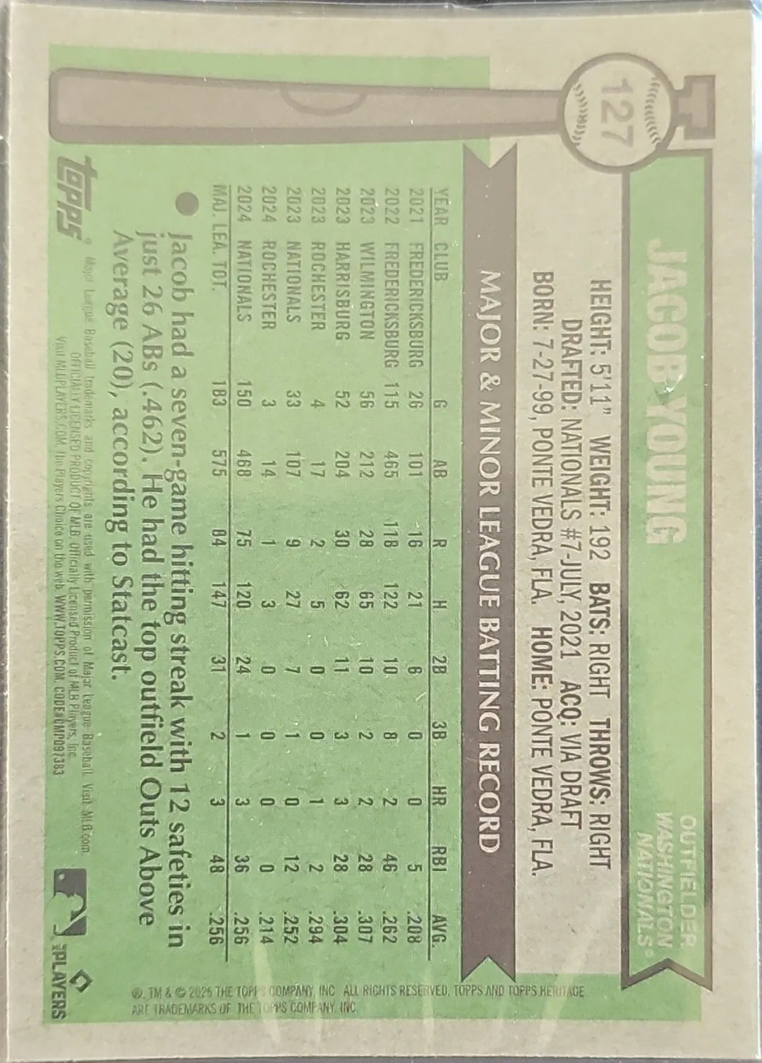 2025 Topps Heritage #127 Jacob Young Chrome Pink Sparkle Refractor