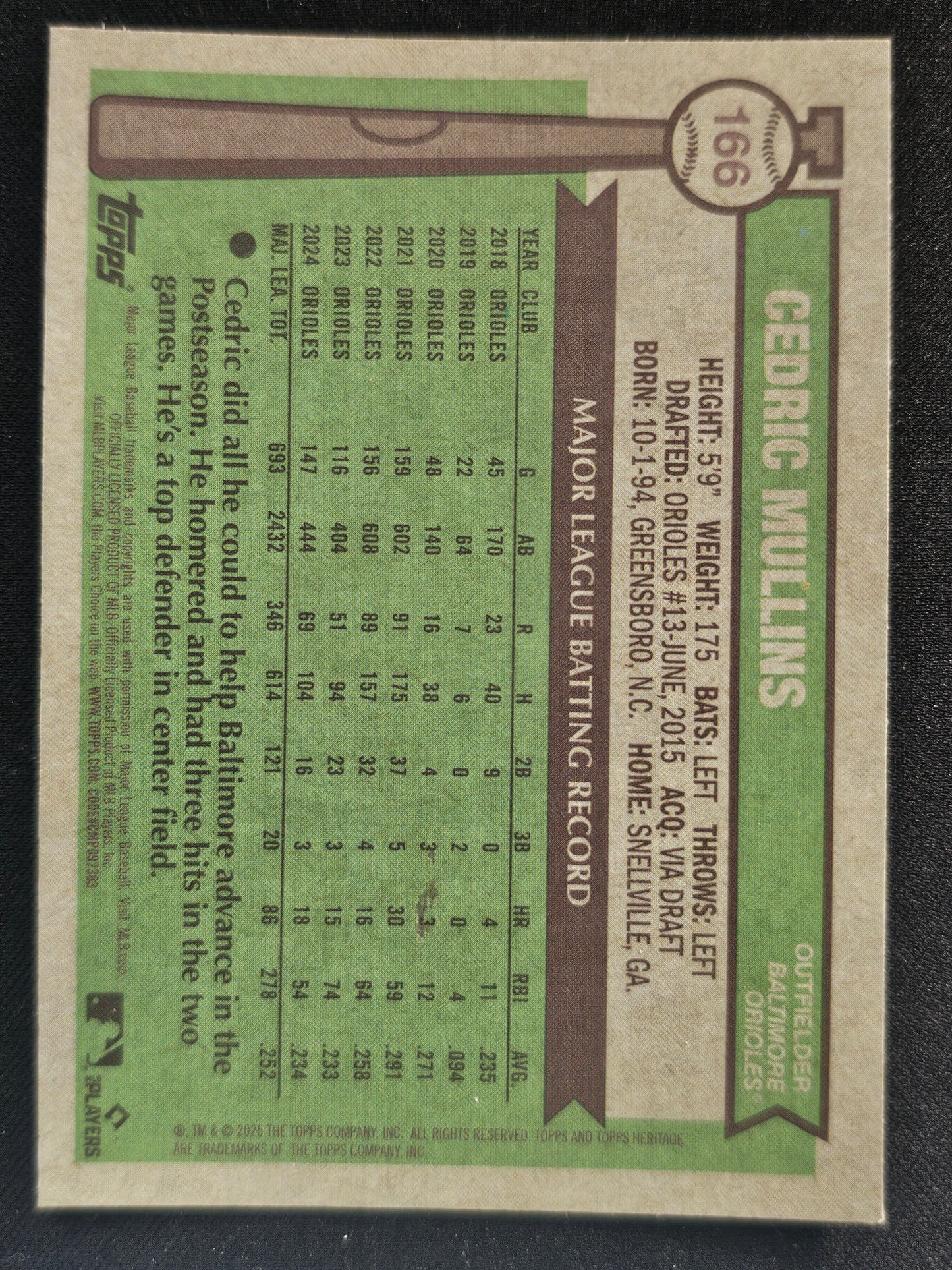2025 Topps Heritage #166 Cedric Mullins Chrome Pink Sparkle Refractor