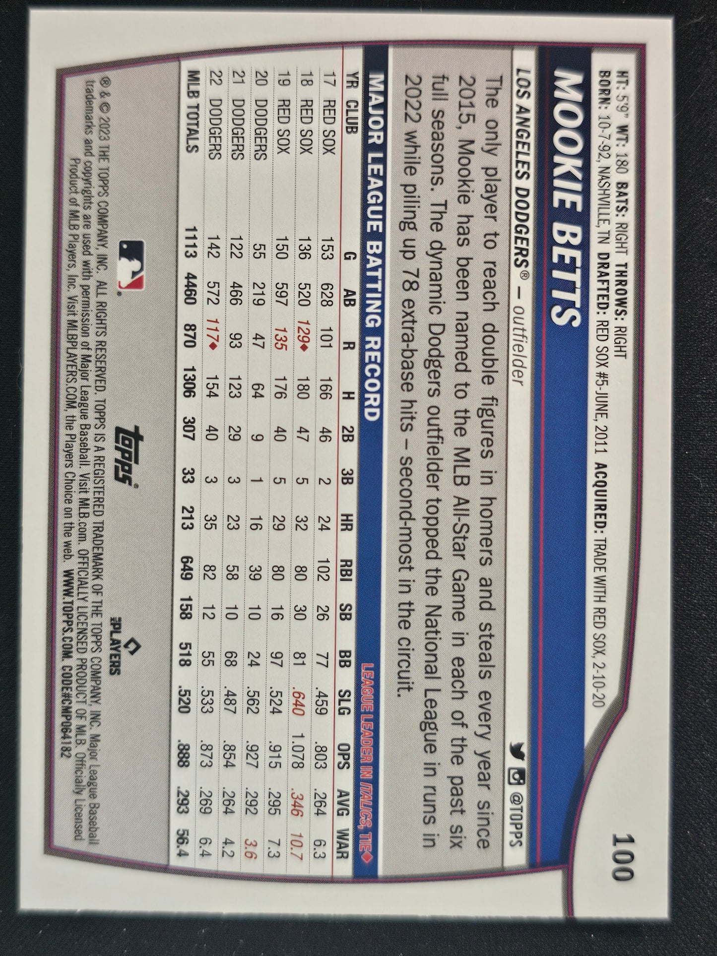 2023 Topps Big League #100 Mookie Betts