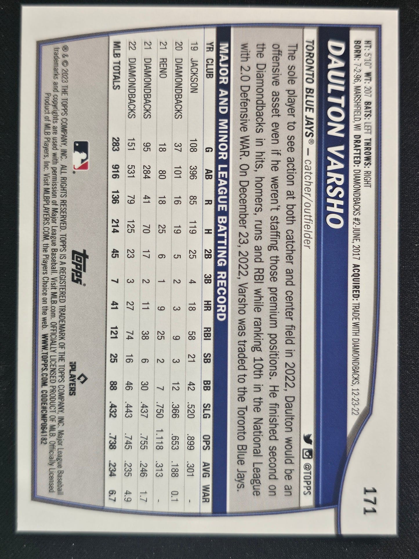 2023 Topps Big League #171 Daulton Varsho