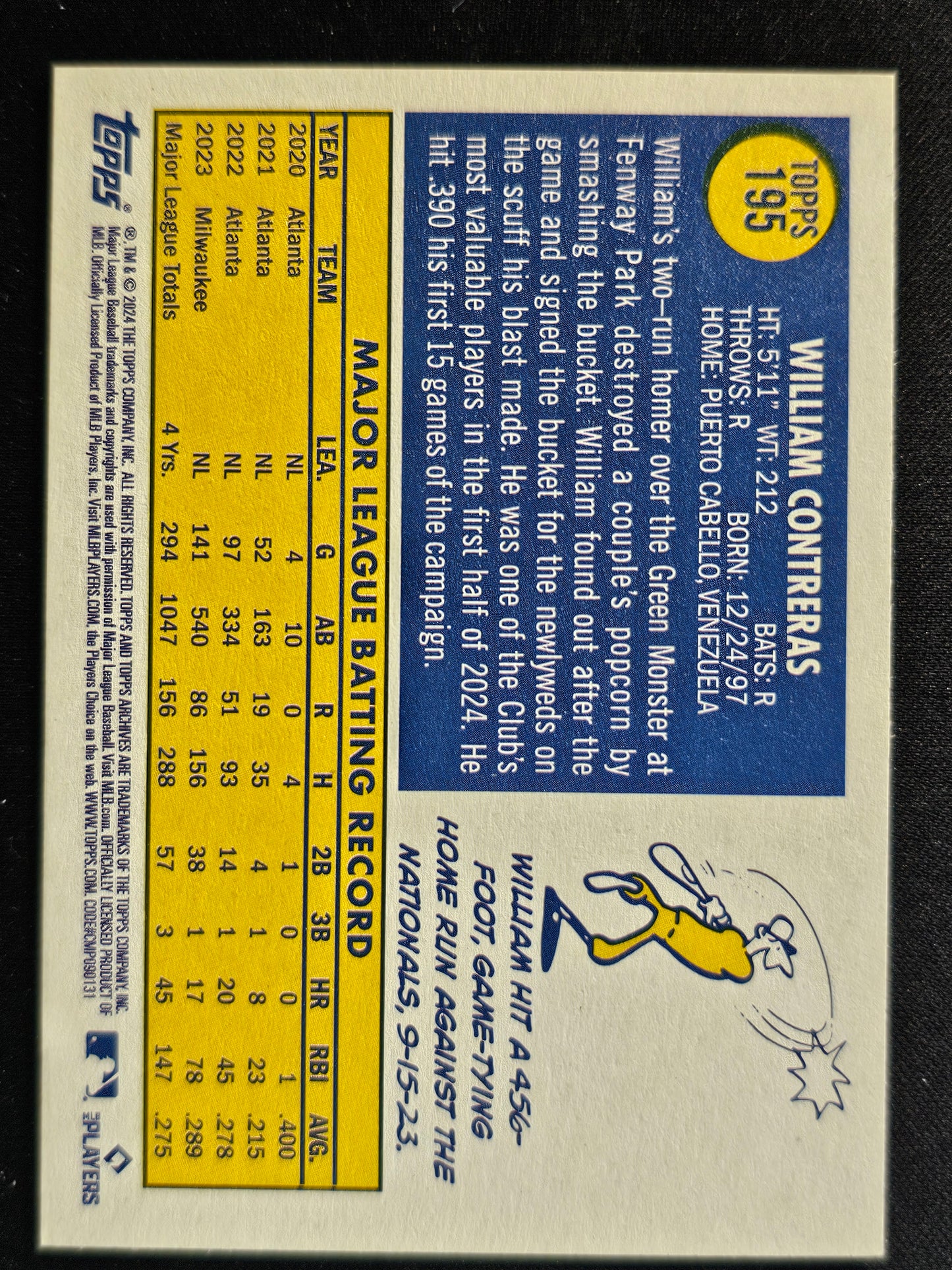 2024 Topps Archives #195 William Contreras