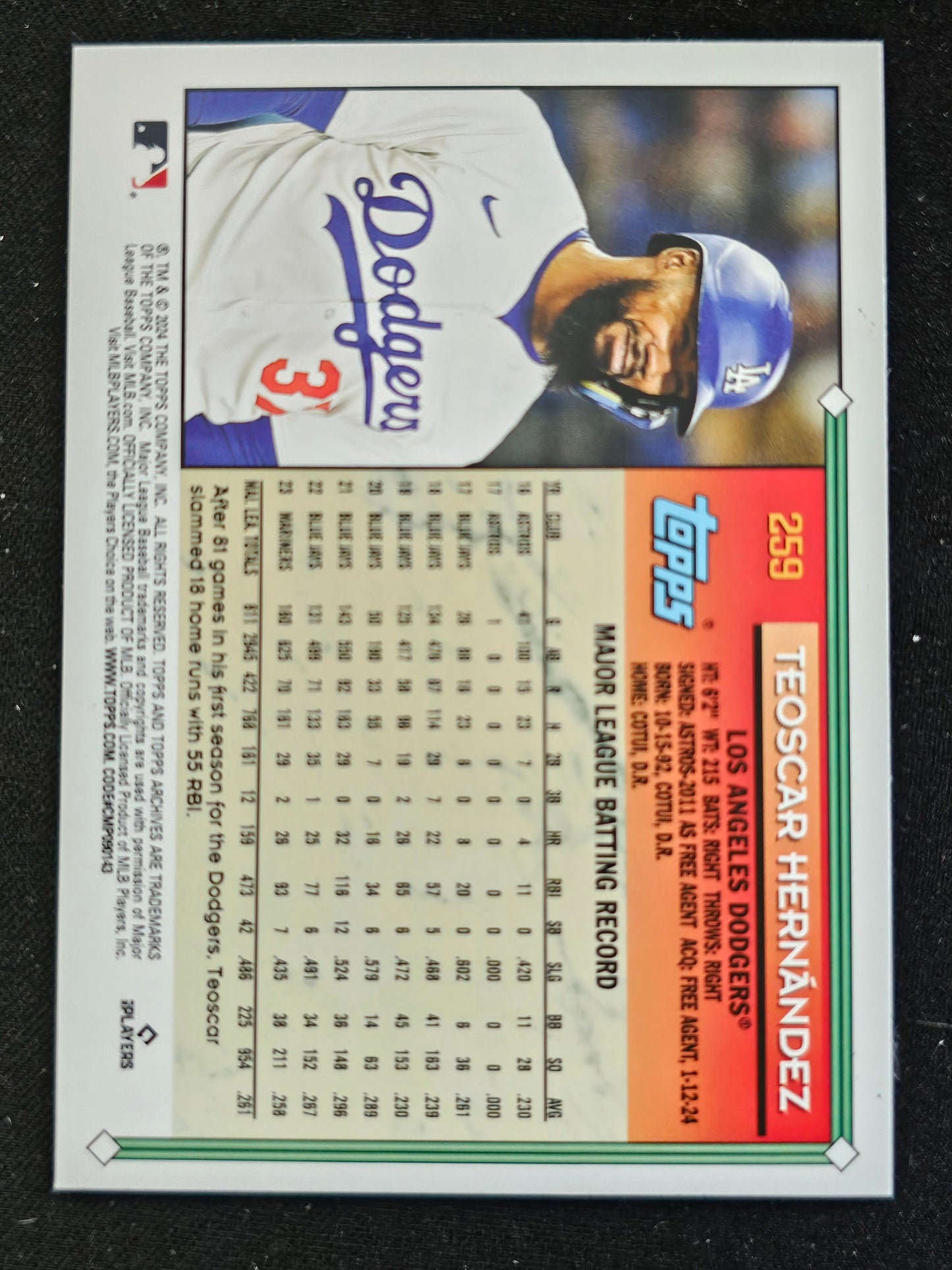 2024 Topps Archives #259 Teoscar Hernández Black Foilboard