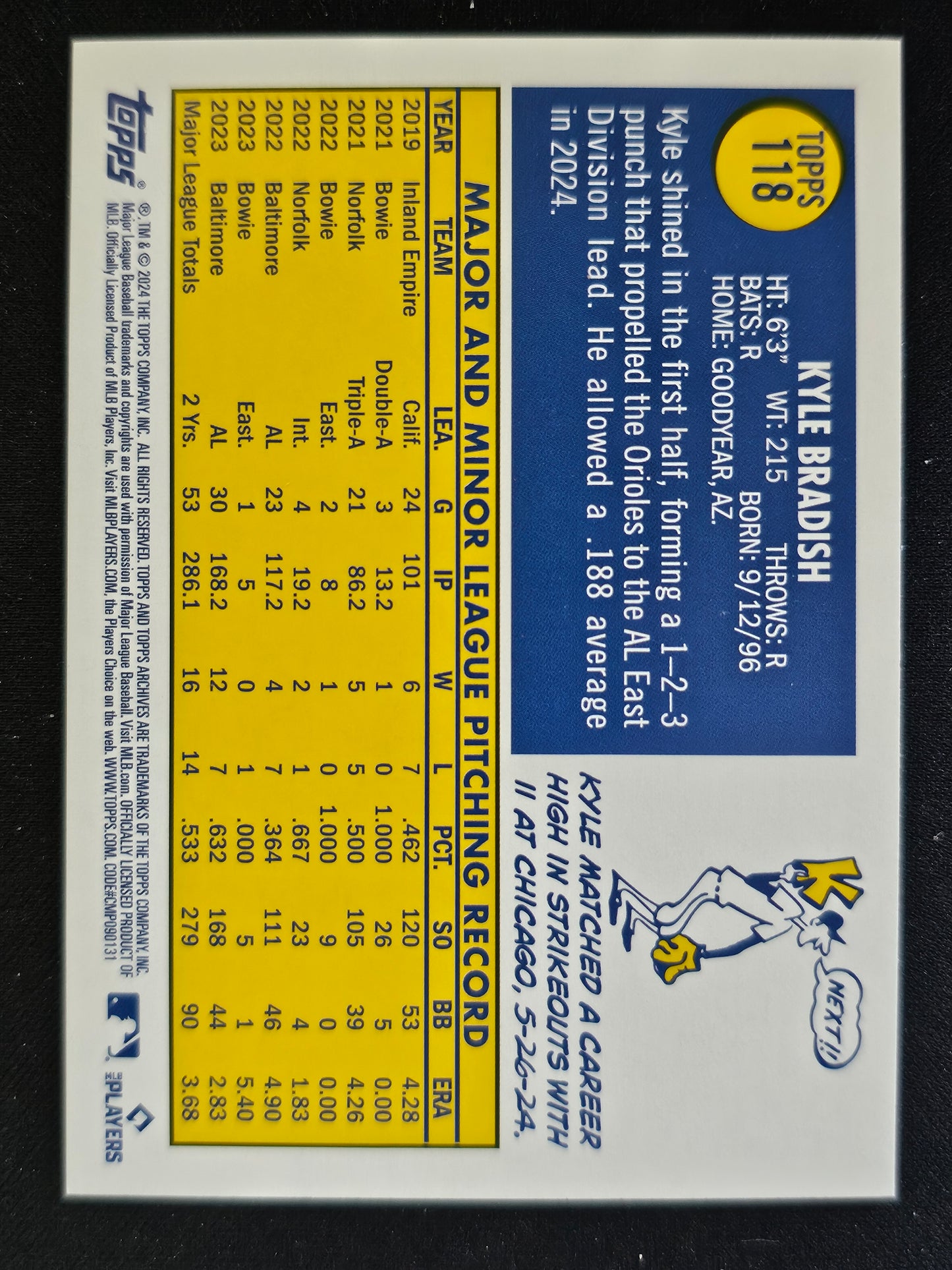 2024 Topps Archives #118 Kyle Bradish Black Foilboard