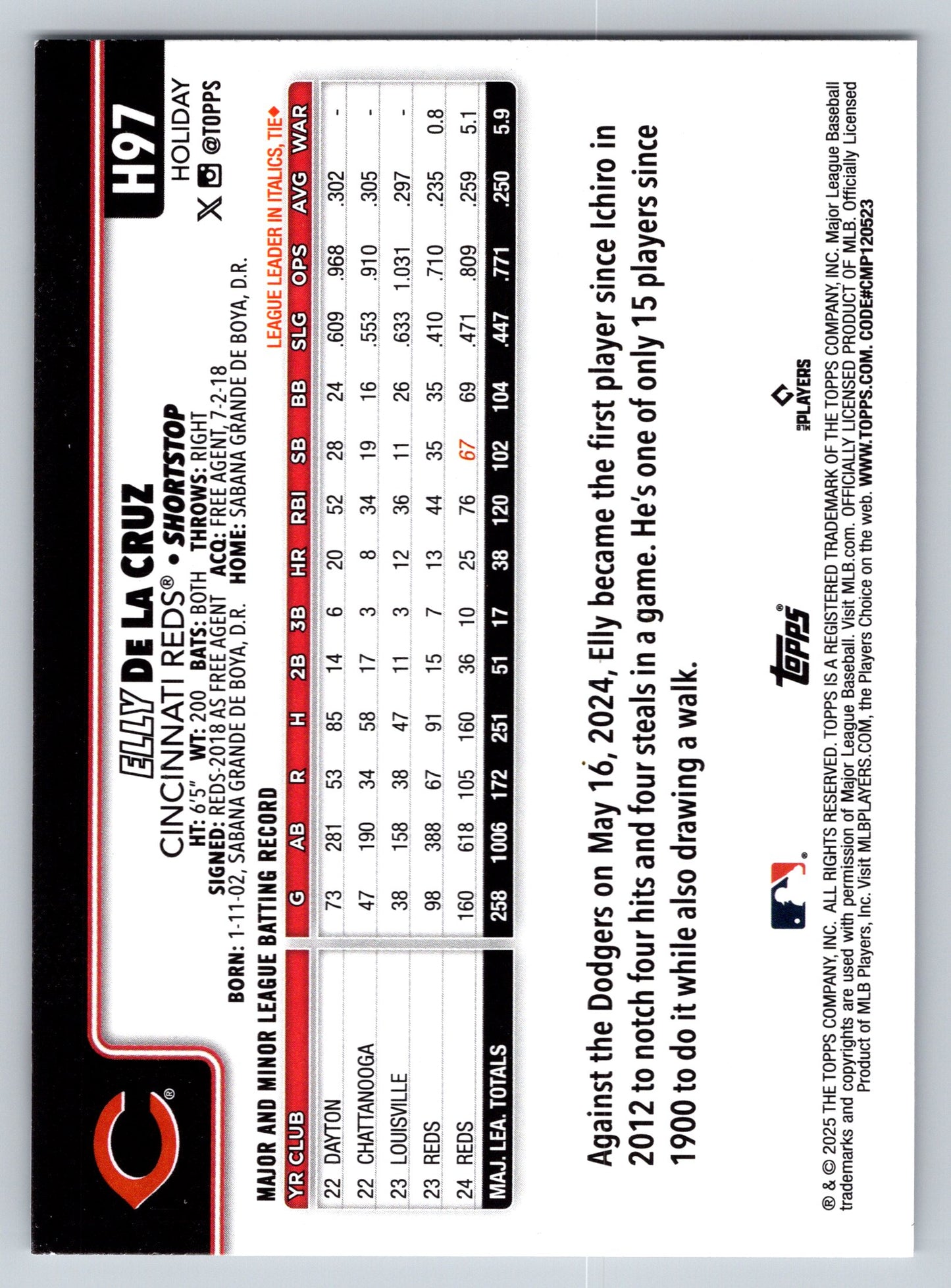 2025 Topps Holiday #H97b Elly De La Cruz