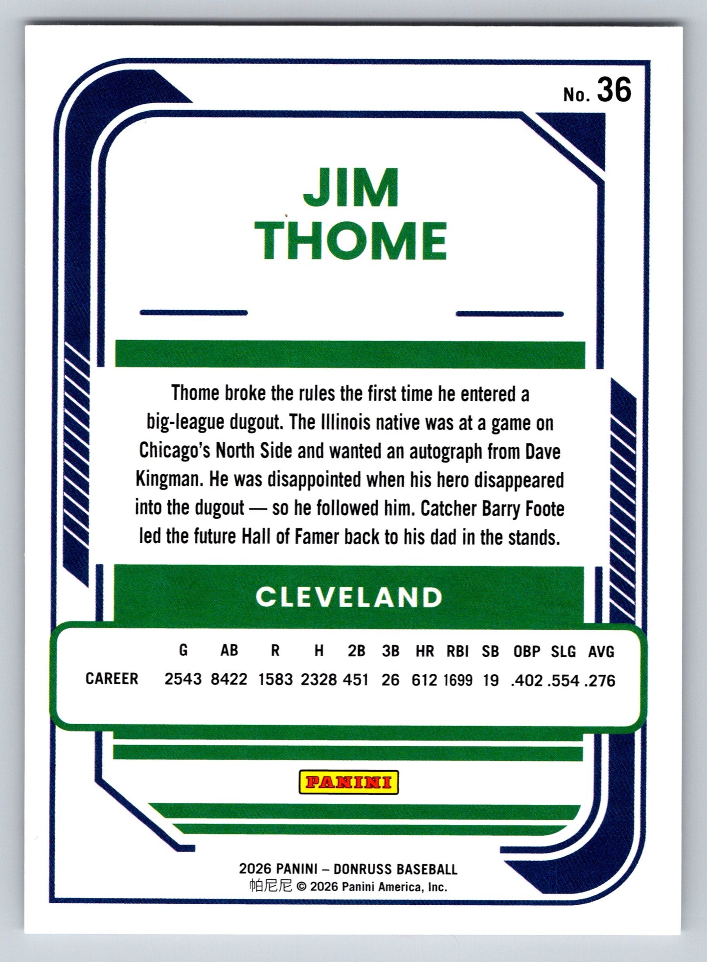 2026 Donruss #36 Jim Thome