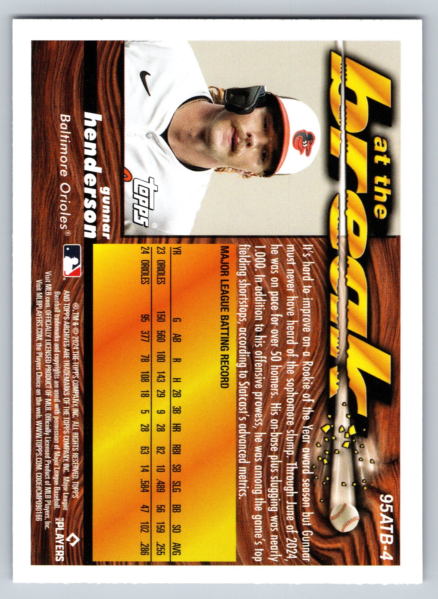 2024 Topps Archives #95ATB-4 Gunnar Henderson 1995 Topps Traded & Rookies At the Break