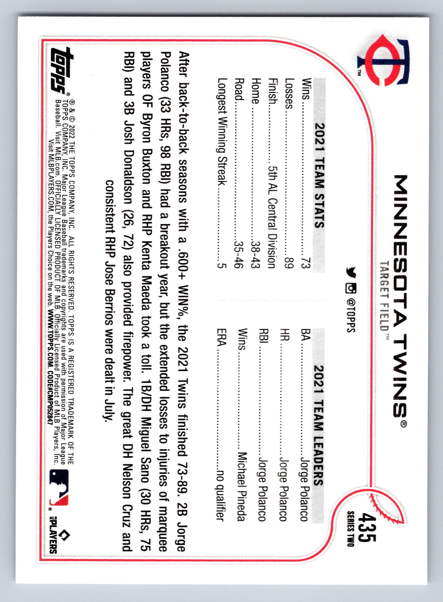 2022 Topps #435 Minnesota Twins
