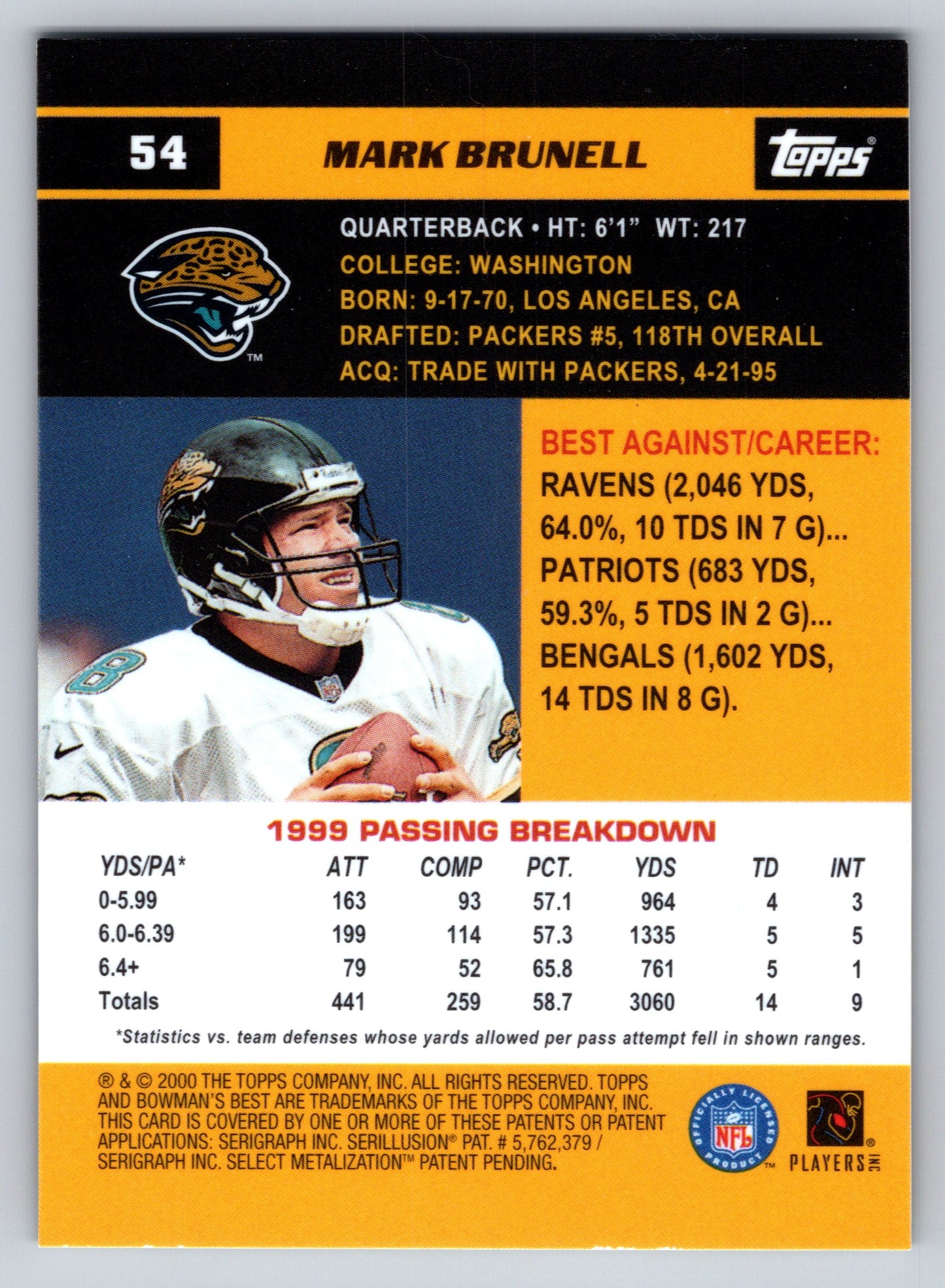 2000 Bowman's Best #54 Mark Brunell