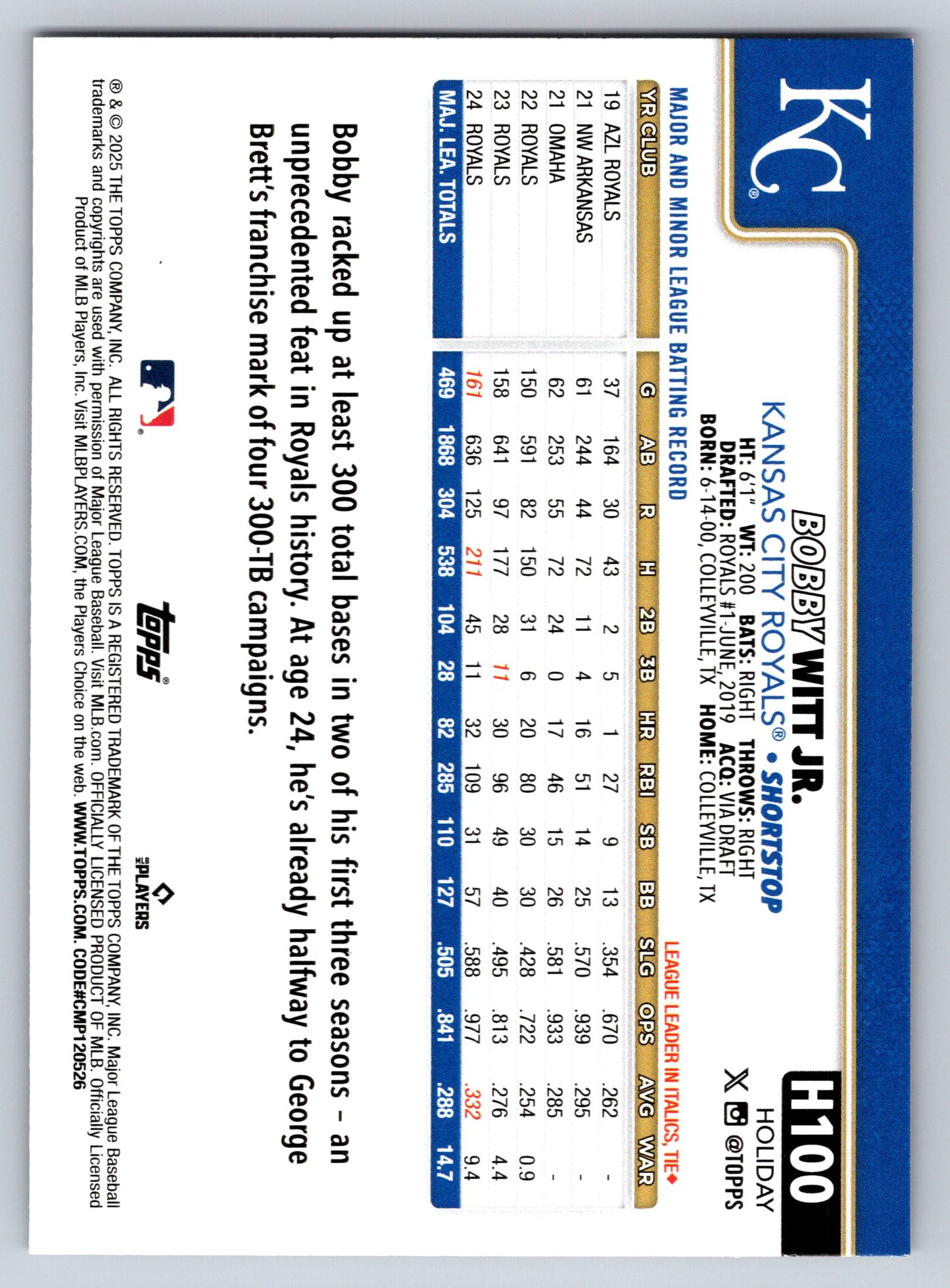 2025 Topps Holiday #H100 Bobby Witt Jr. Silver Glitter Holiday