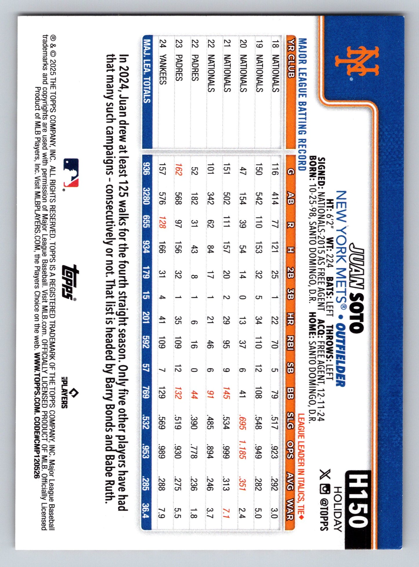 2025 Topps Holiday #H150 Juan Soto Gold Holiday Lights