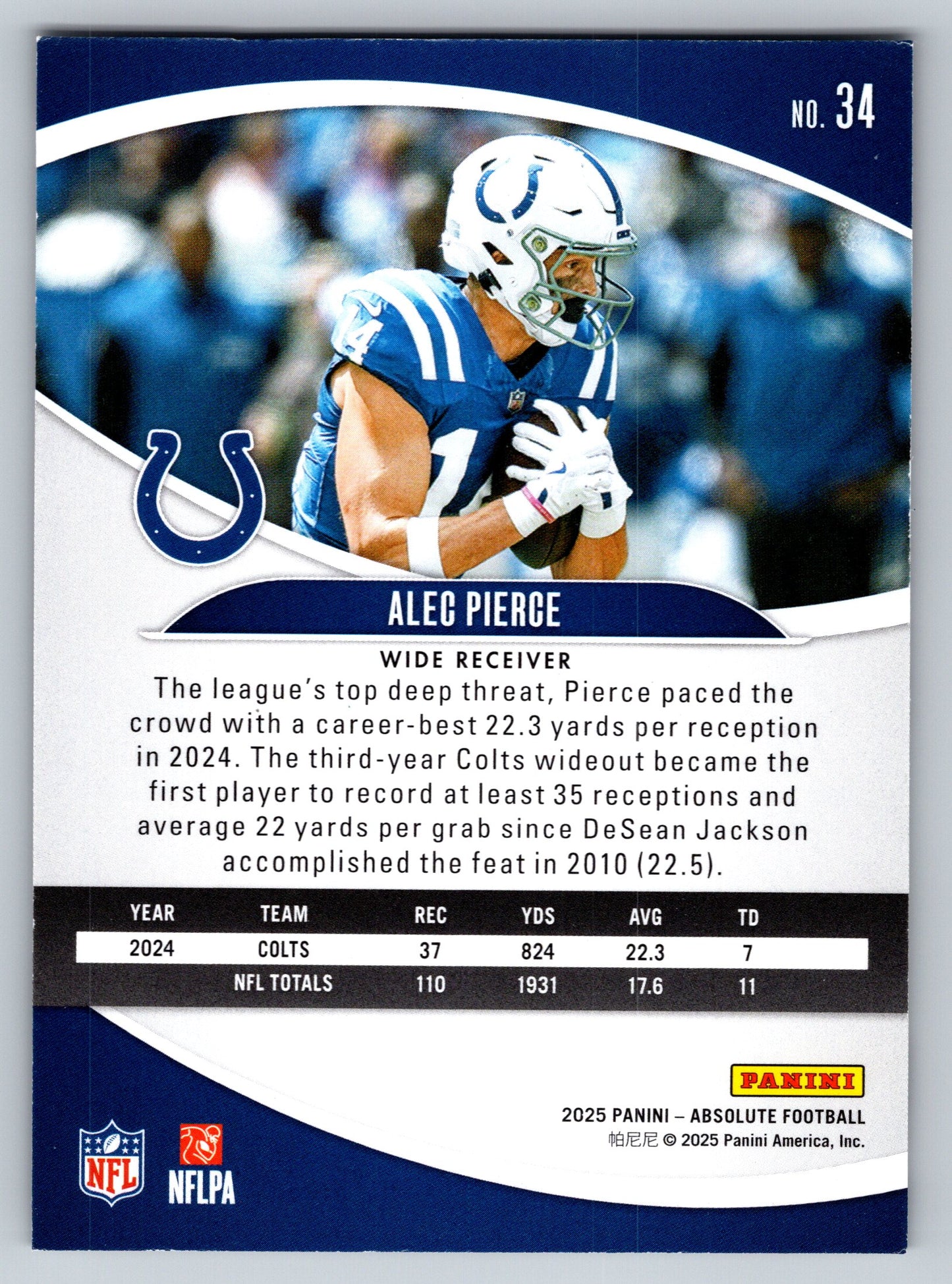 2025 Panini Absolute #34 Alec Pierce Pink