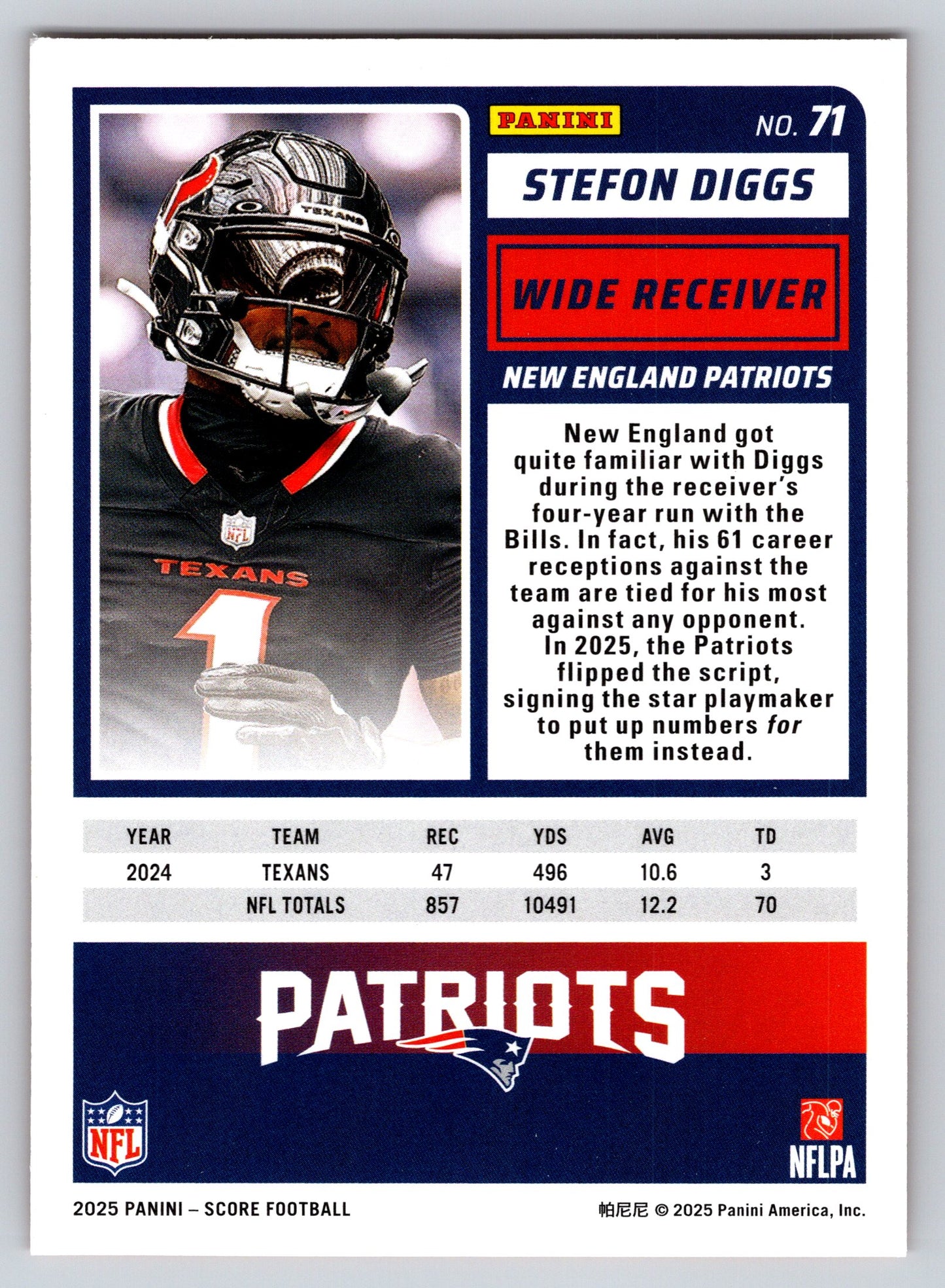 2025 Score #71 Stefon Diggs Orange