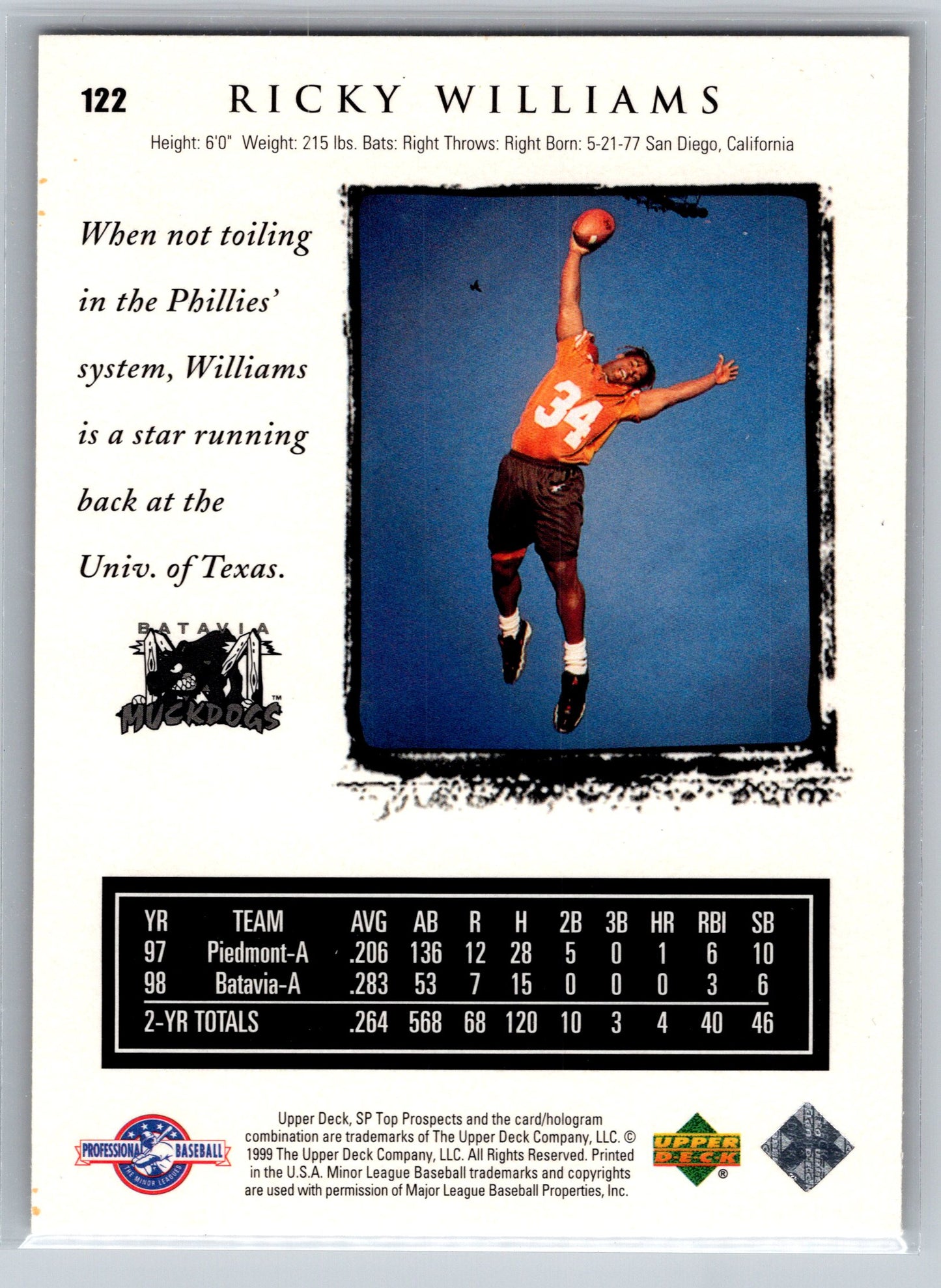 1999 SP Top Prospects #122 Ricky Williams