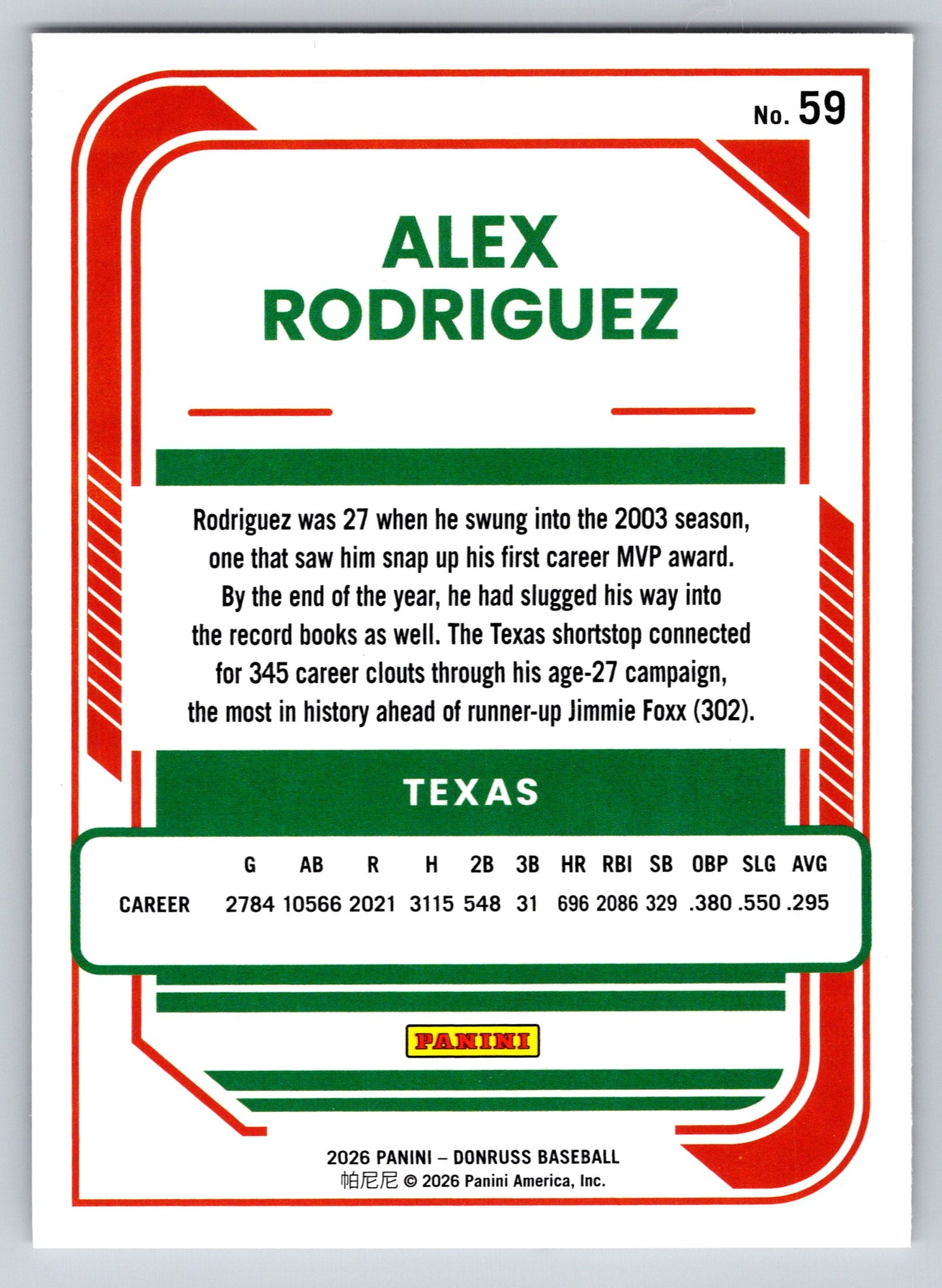 2026 Donruss #59 Alex Rodriguez