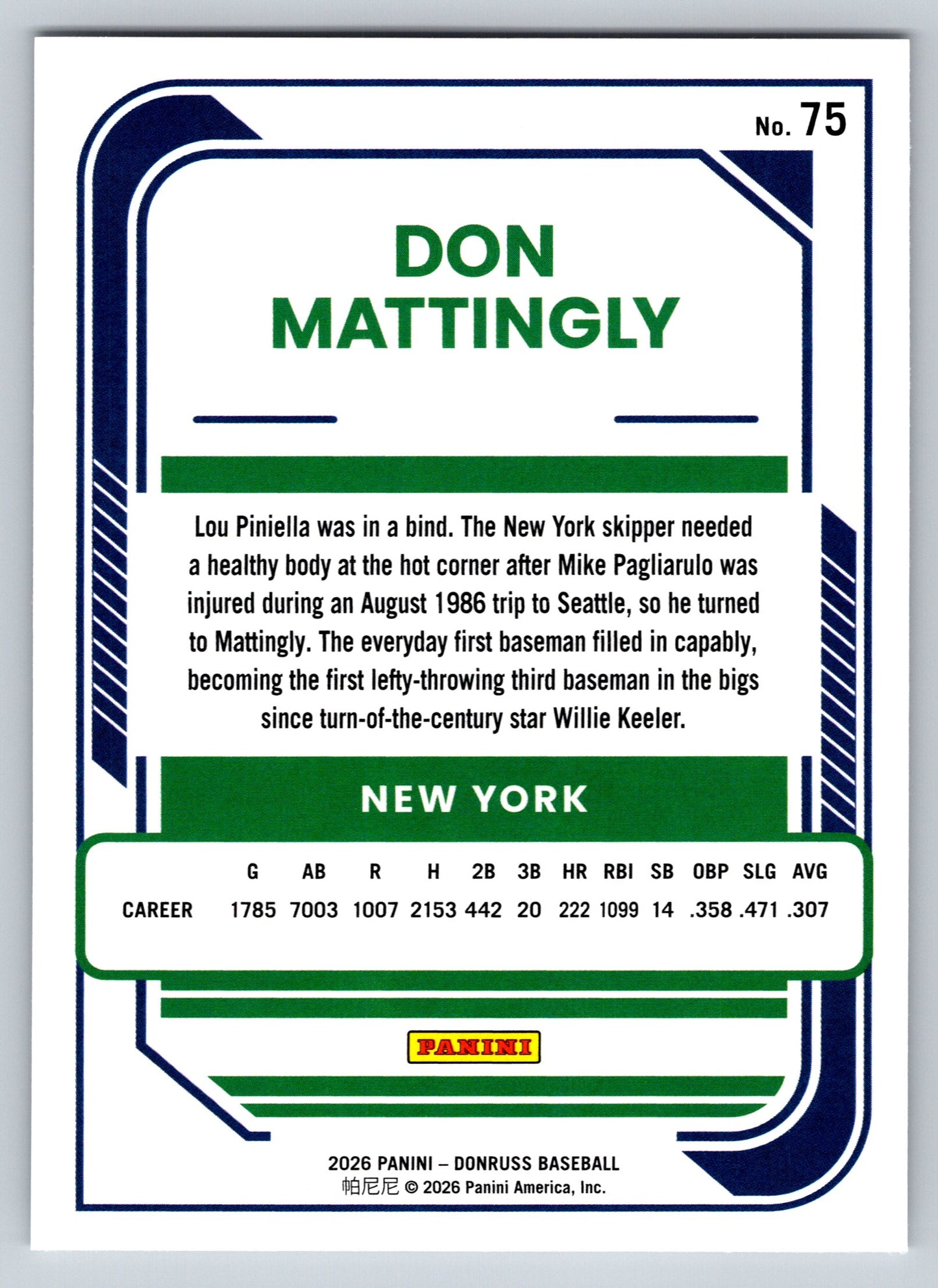 2026 Donruss #75 Don Mattingly