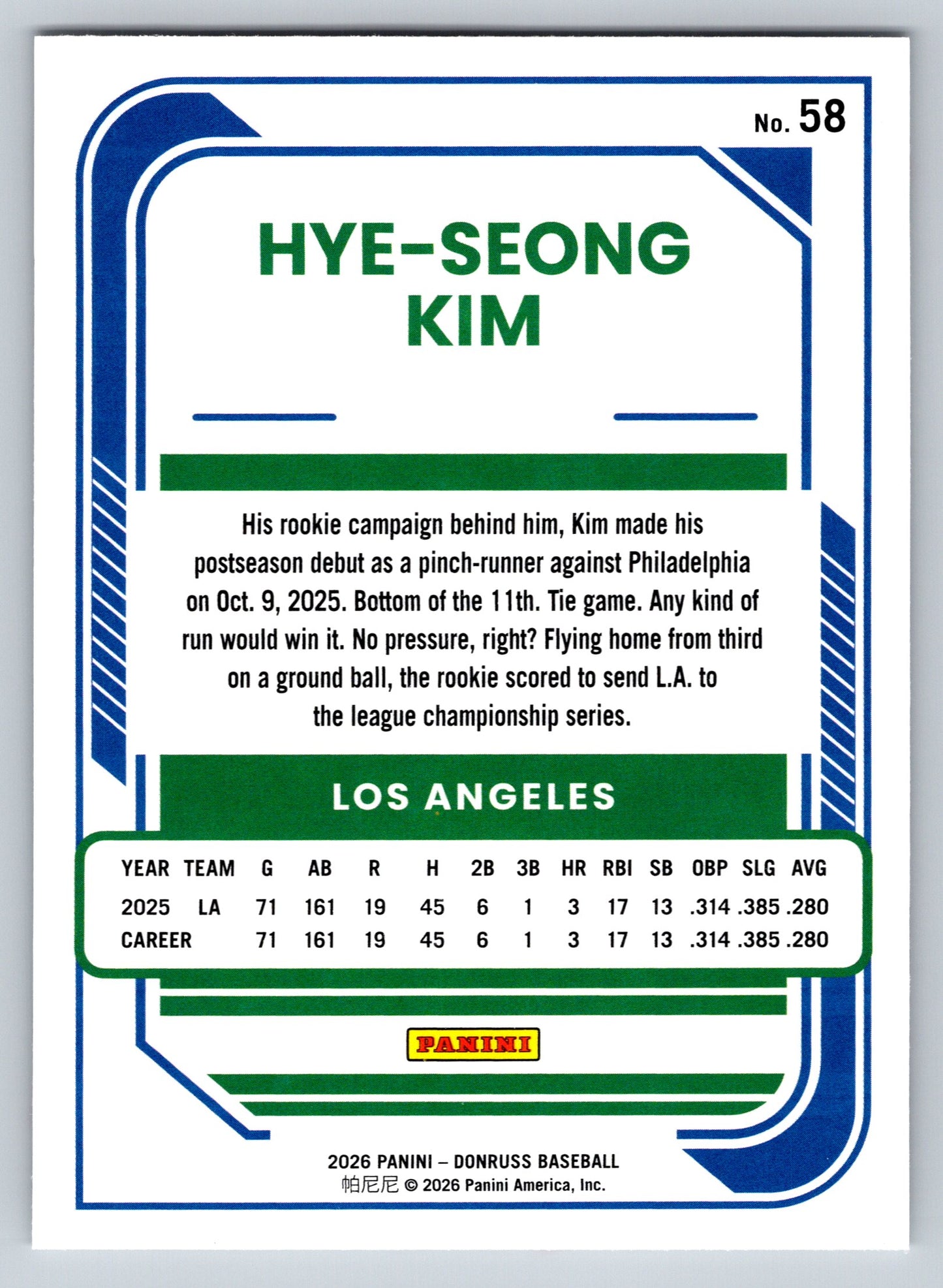 2026 Donruss #58 Hye-Seong Kim