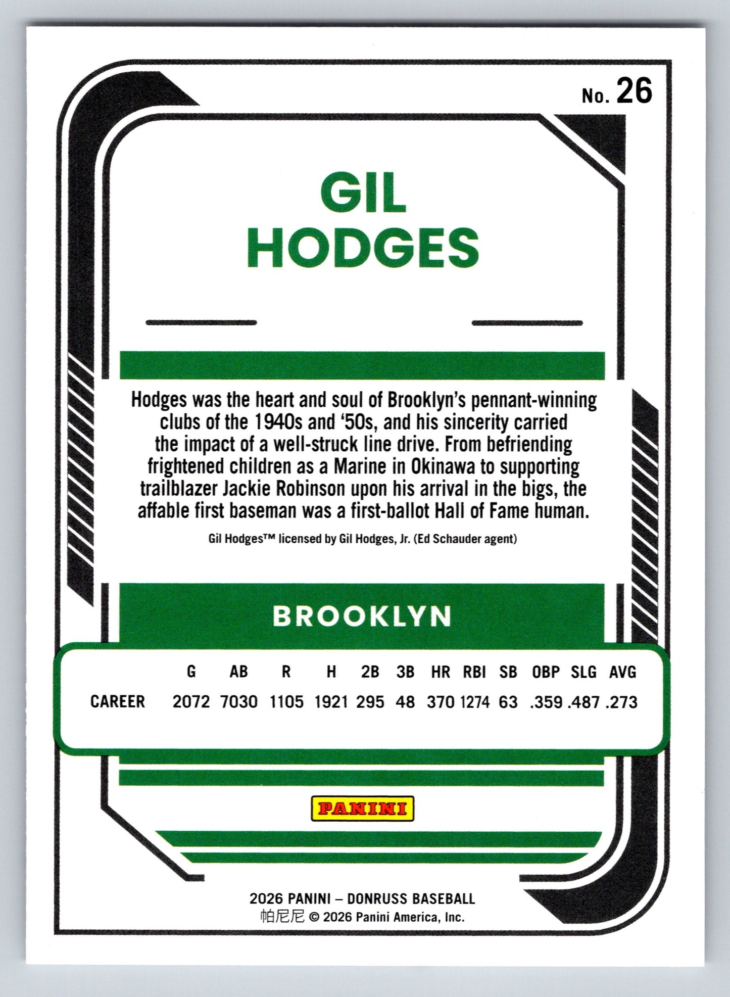 2026 Donruss #26 Gil Hodges