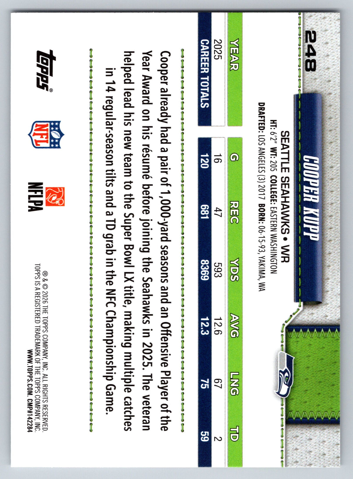 2026 Topps Flagship #248 Cooper Kupp