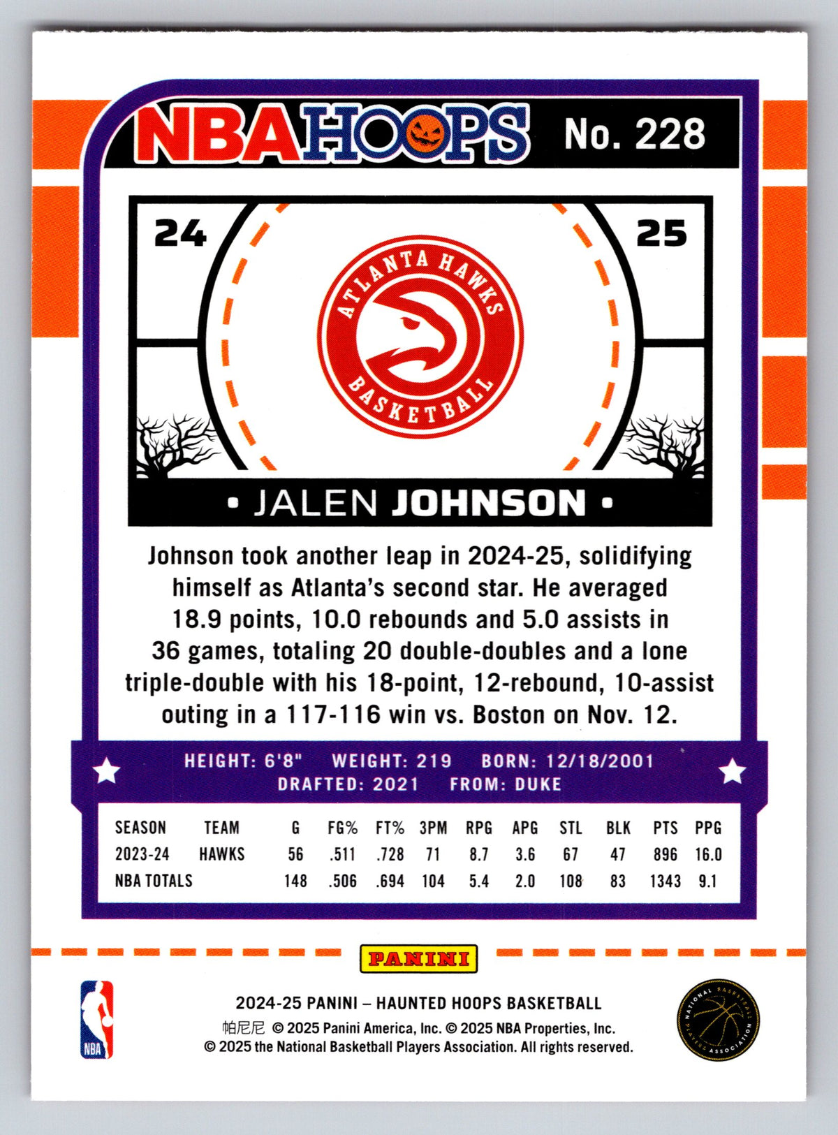 2024-25 Hoops Haunted Hoops #228 Jalen Johnson Orange
