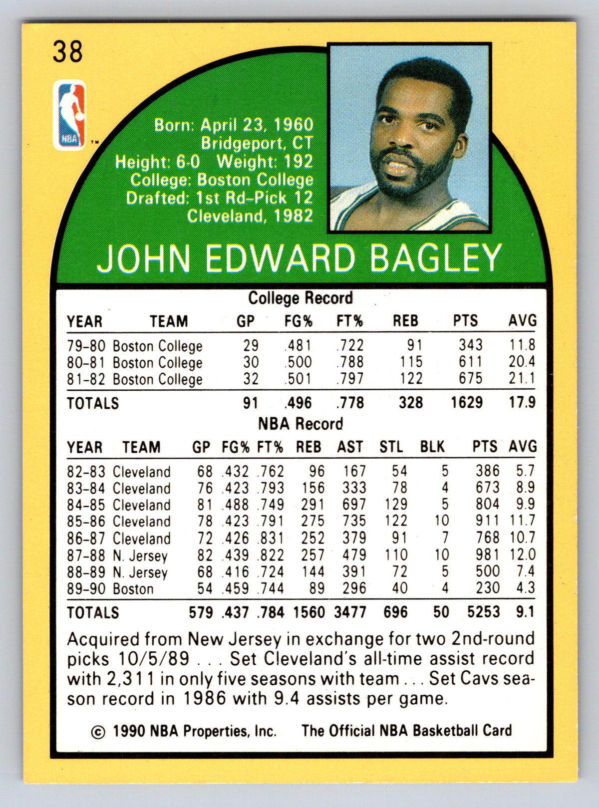 1990-91 Hoops #38 John Bagley