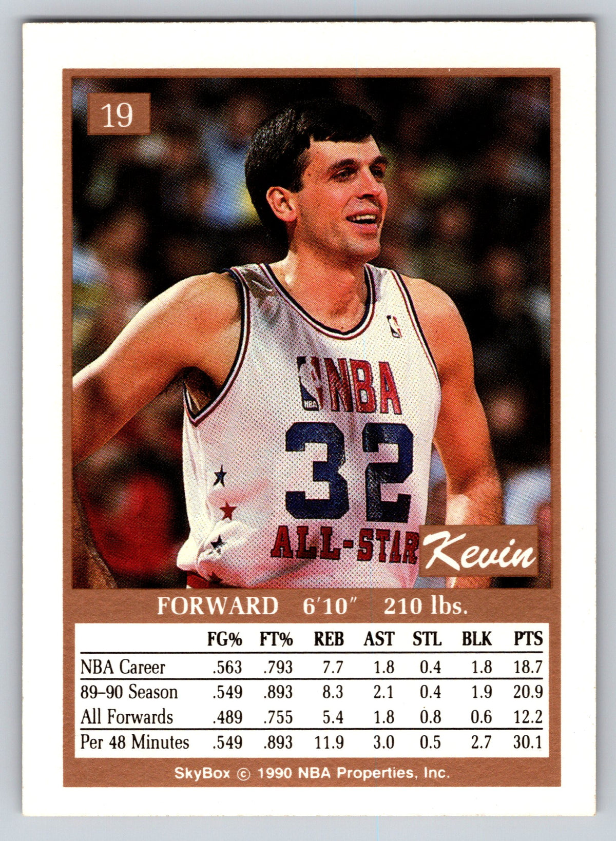 1990-91 SkyBox #19 Kevin McHale
