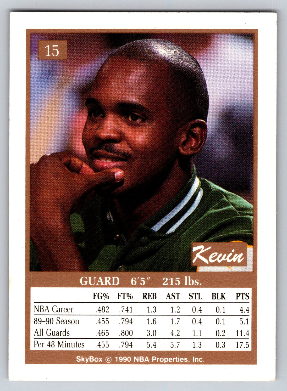 1990-91 SkyBox #15 Kevin Gamble