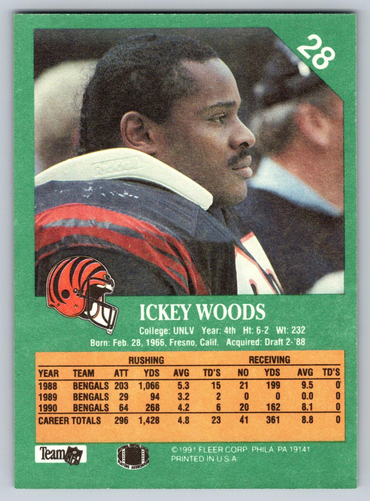 1991 Fleer #28 Ickey Woods
