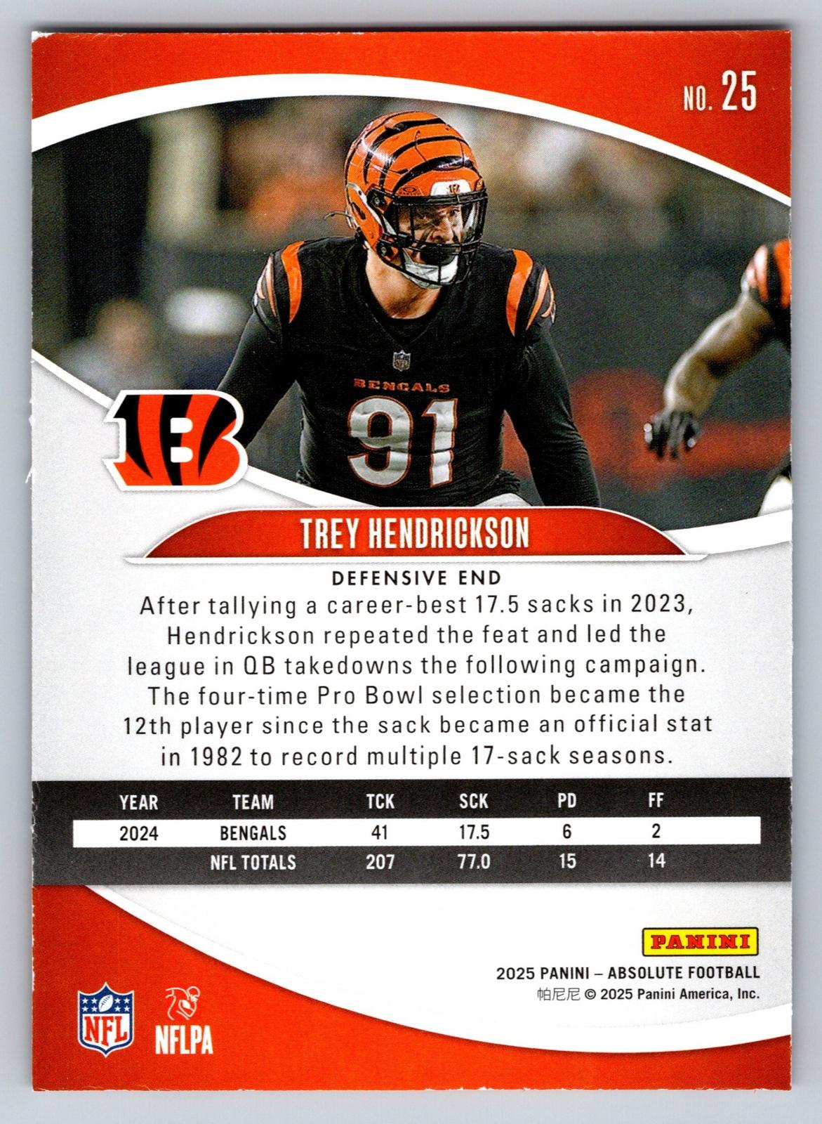 2025 Panini Absolute #25 Trey Hendrickson Retail