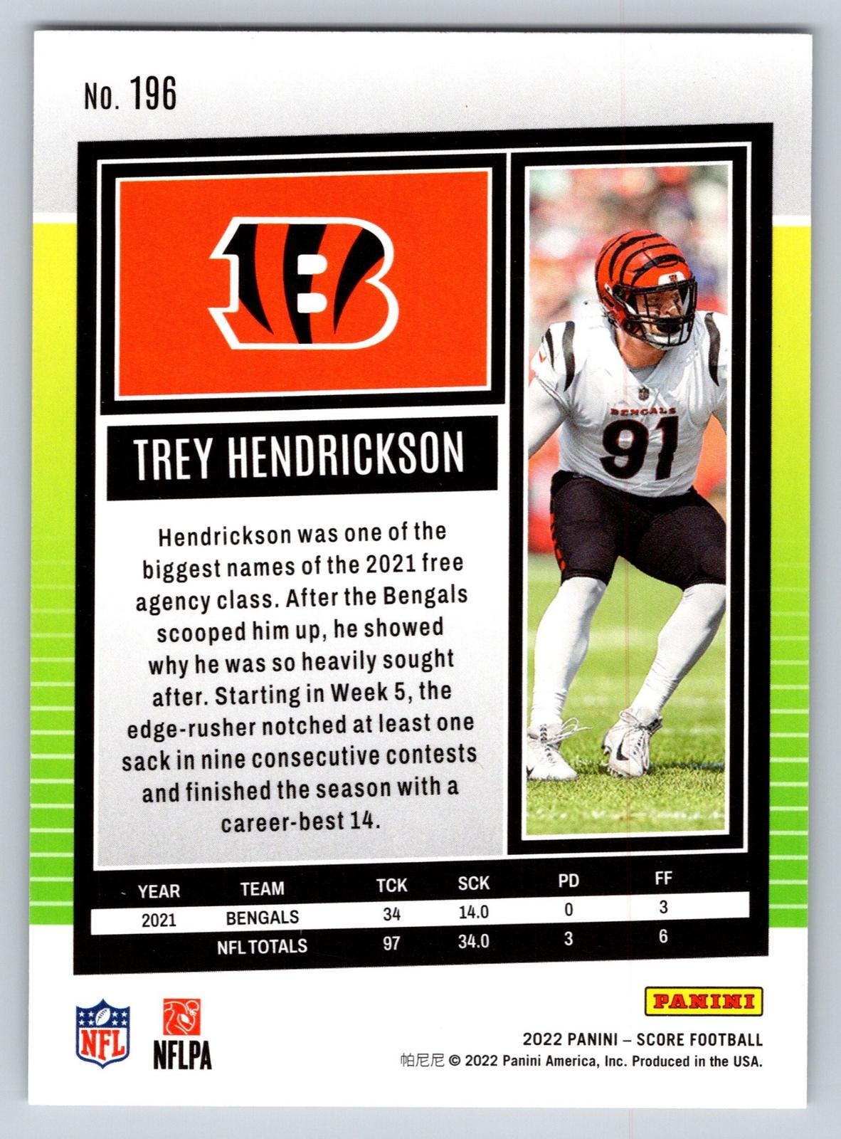 2022 Score #196 Trey Hendrickson