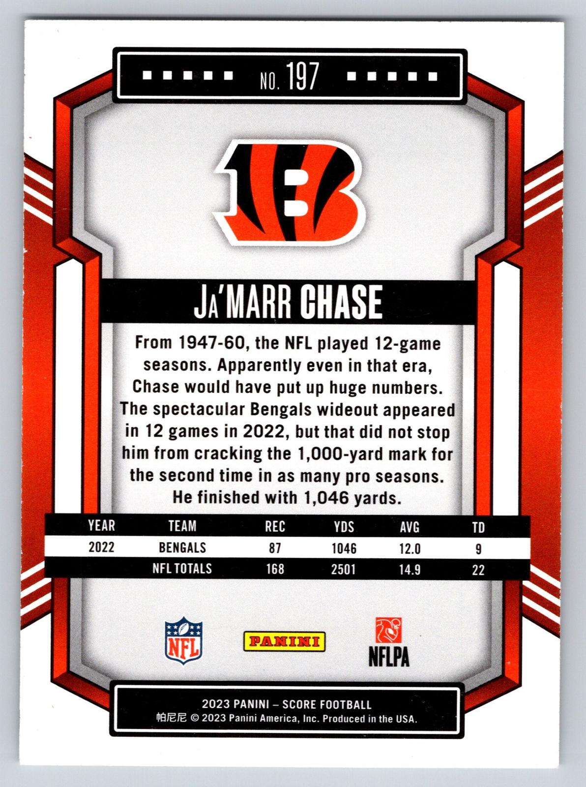 2023 Score #197 Ja'Marr Chase