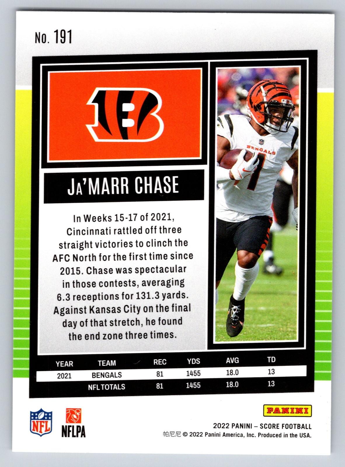 2022 Score #191 Ja'Marr Chase