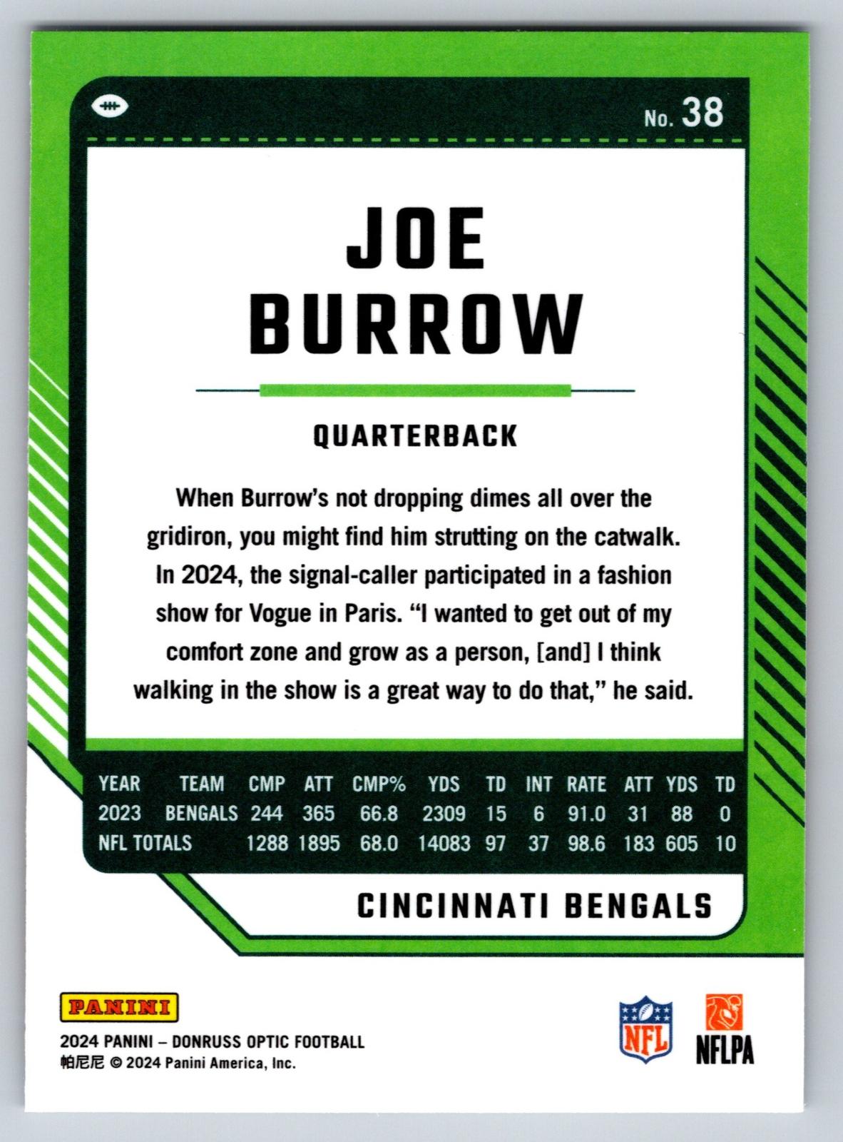 2024 Donruss Optic #38 Joe Burrow