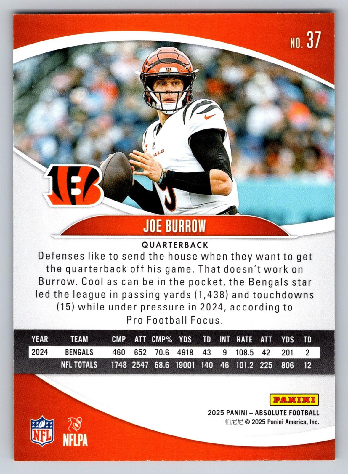 2025 Panini Absolute #37 Joe Burrow Retail