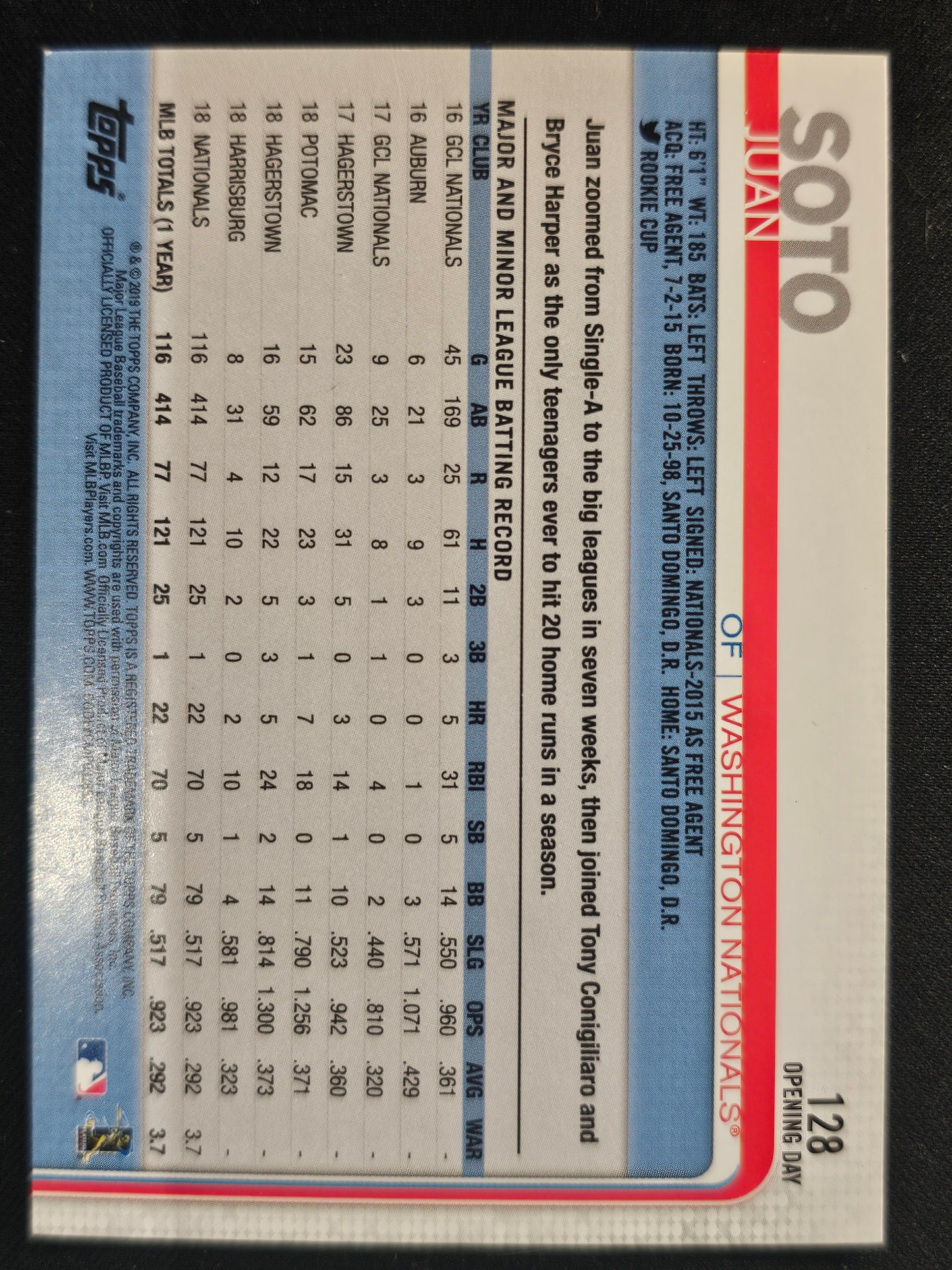 2019 Topps #213 Juan Soto