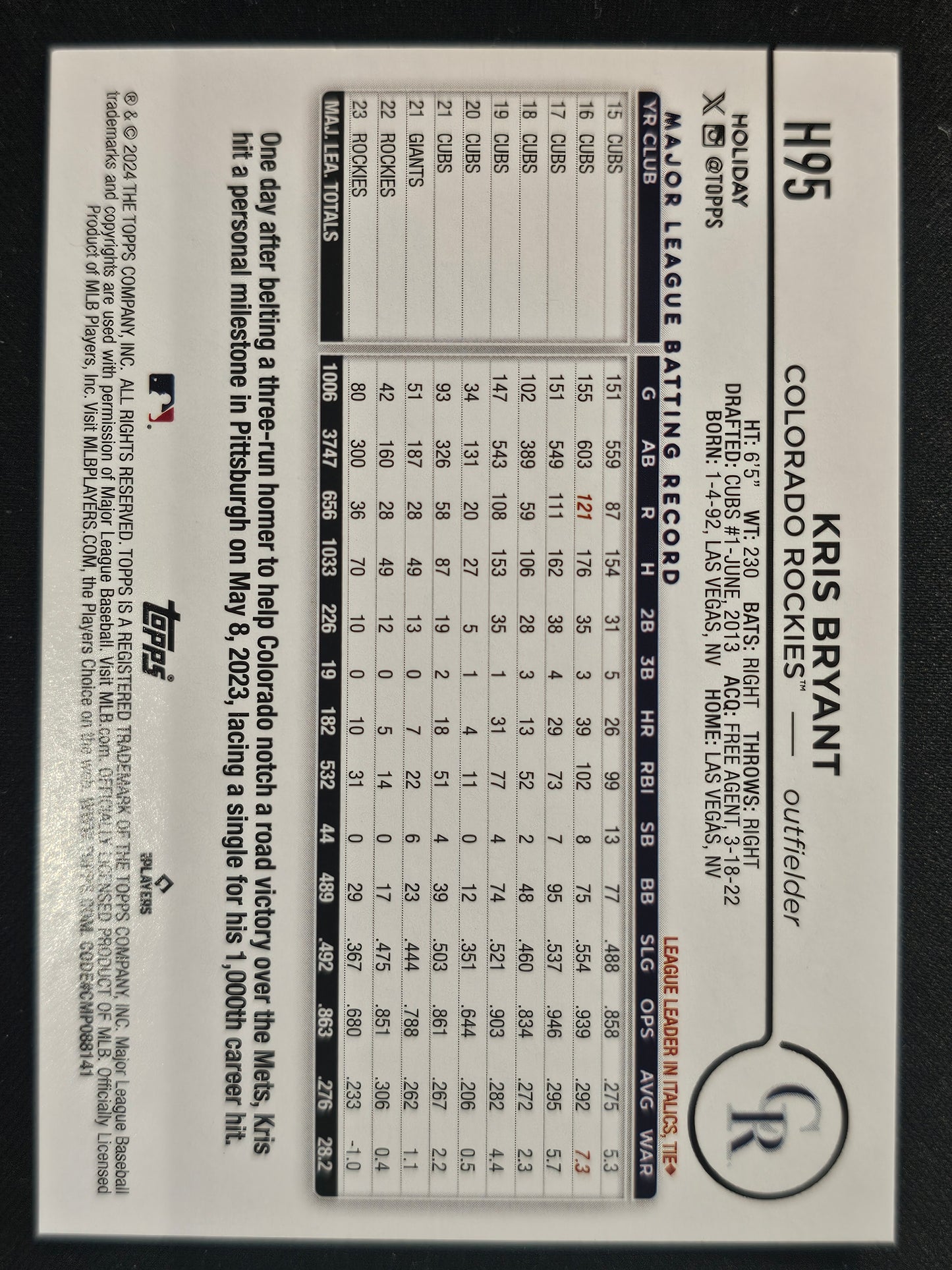 2024 Topps Holiday #H95 Kris Bryant Holiday Tree