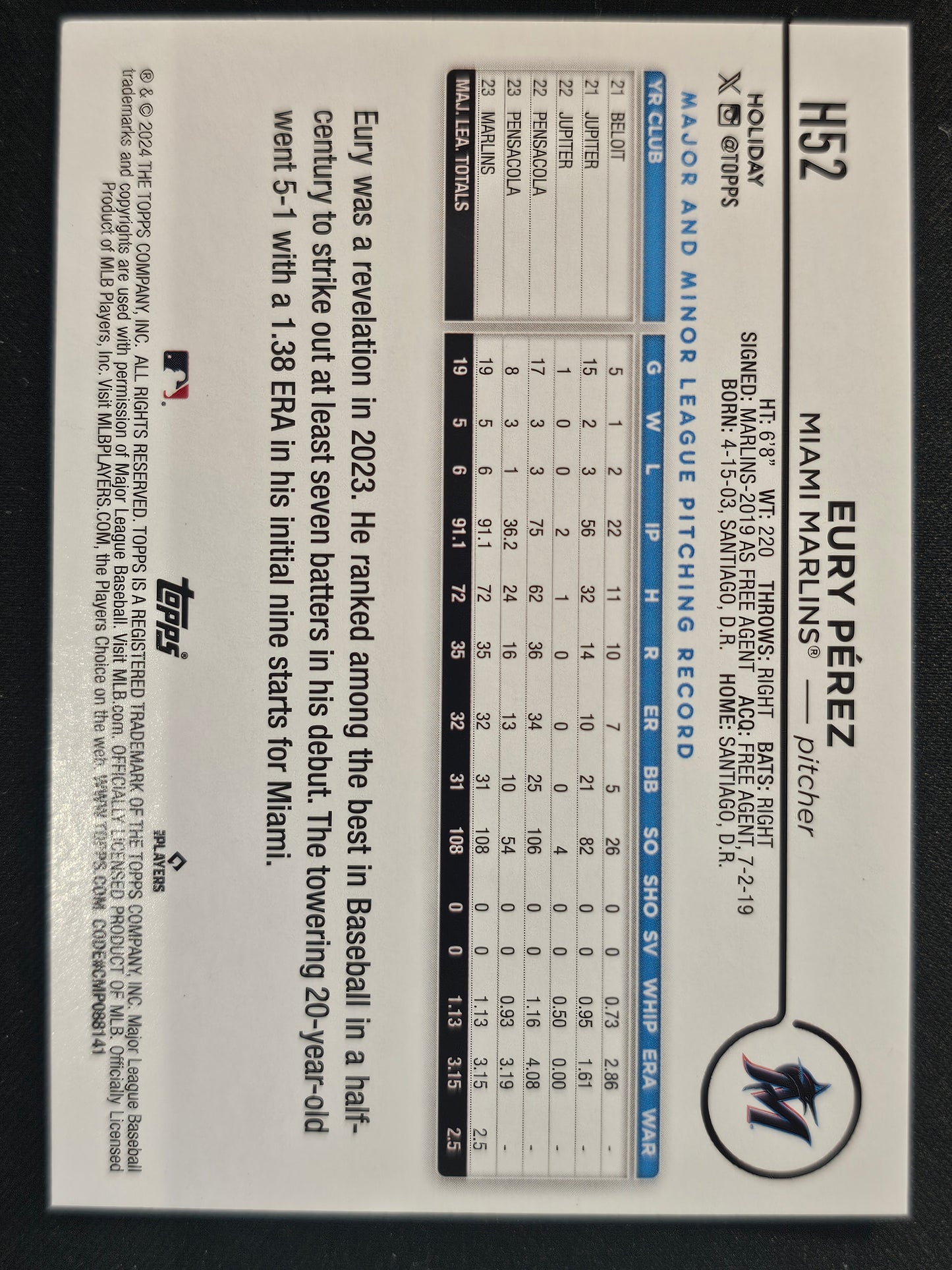 2024 Topps Holiday #H52 Eury Pérez Holiday Tree