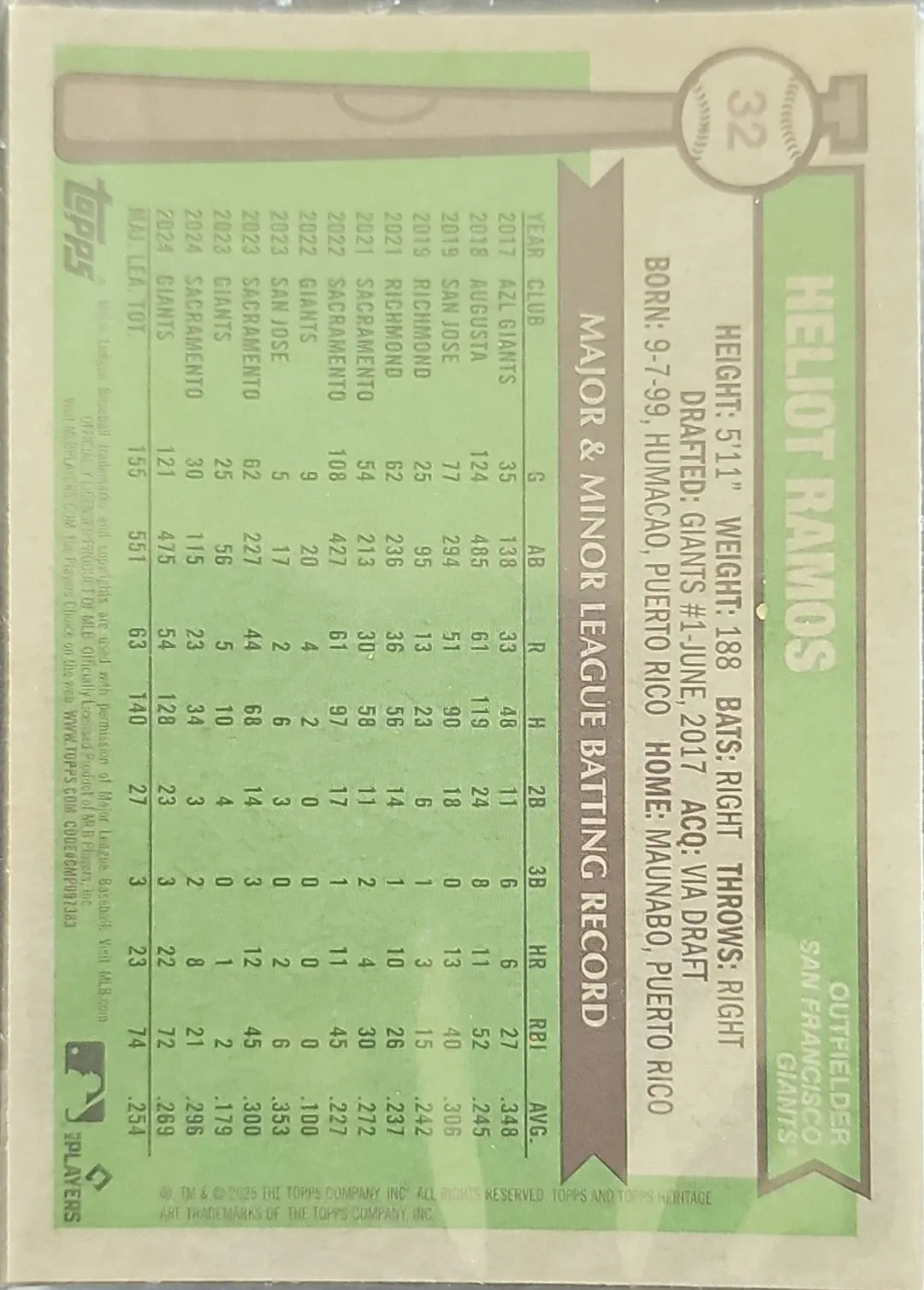 2025 Topps Heritage #32 Heliot Ramos Chrome