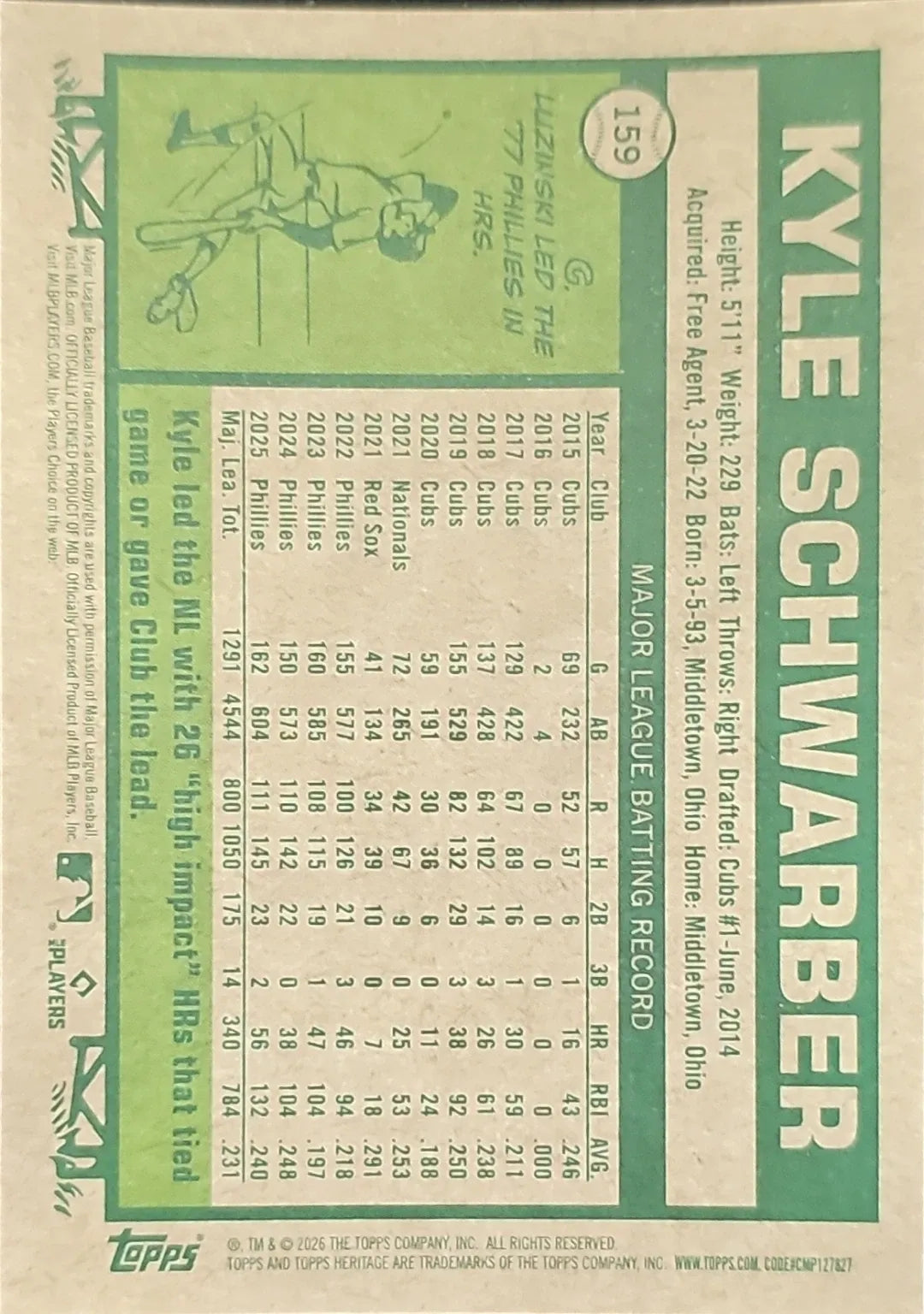 2026 Topps Heritage #159 Kyle Schwarber Chrome