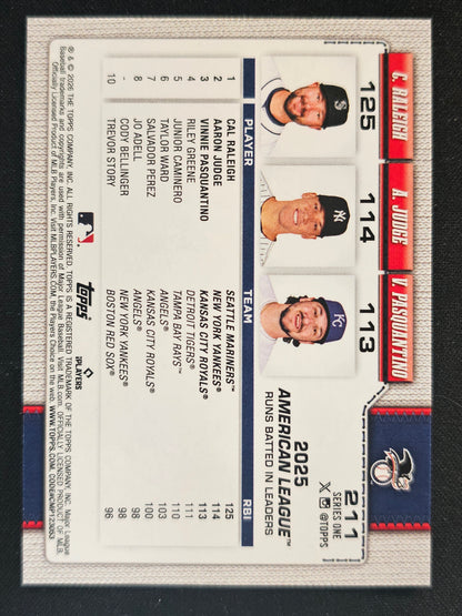 2026 Topps #211 American League Leaders RBI