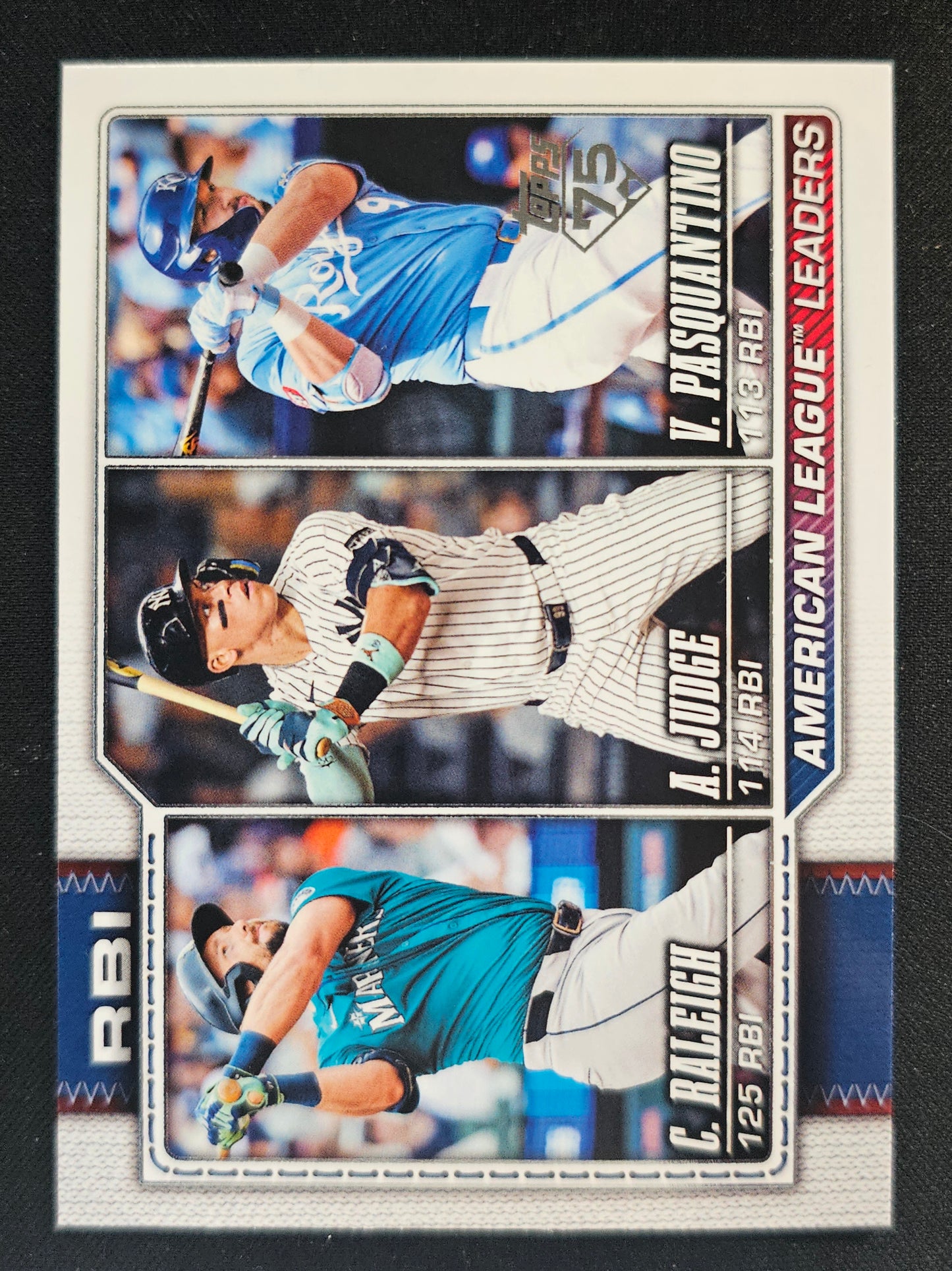 2026 Topps #211 American League Leaders RBI
