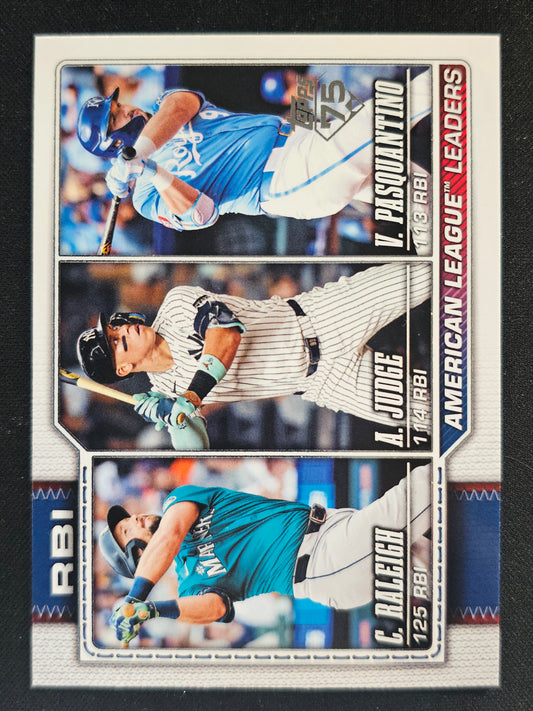 2026 Topps #211 American League Leaders RBI