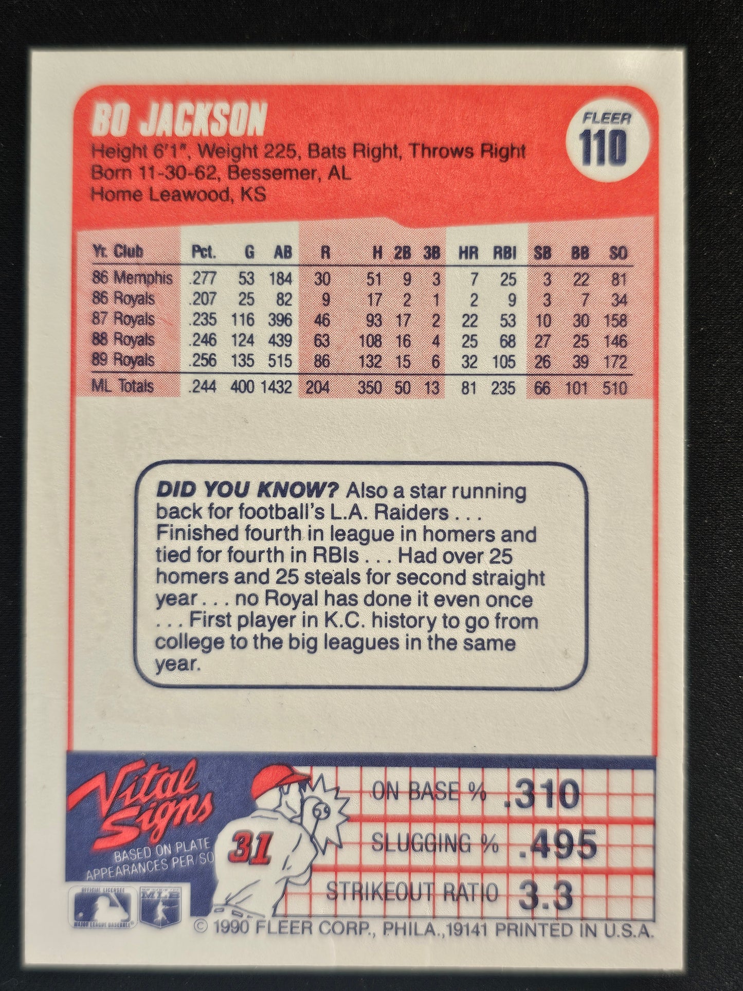 1990 Fleer #110 Bo Jackson