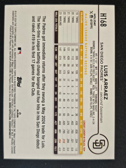 2024 Topps Holiday #H168 Luis Arraez Holiday Tree Blue Metallic