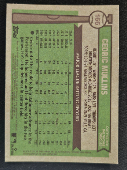2025 Topps Heritage #166 Cedric Mullins Chrome Pink Sparkle Refractor