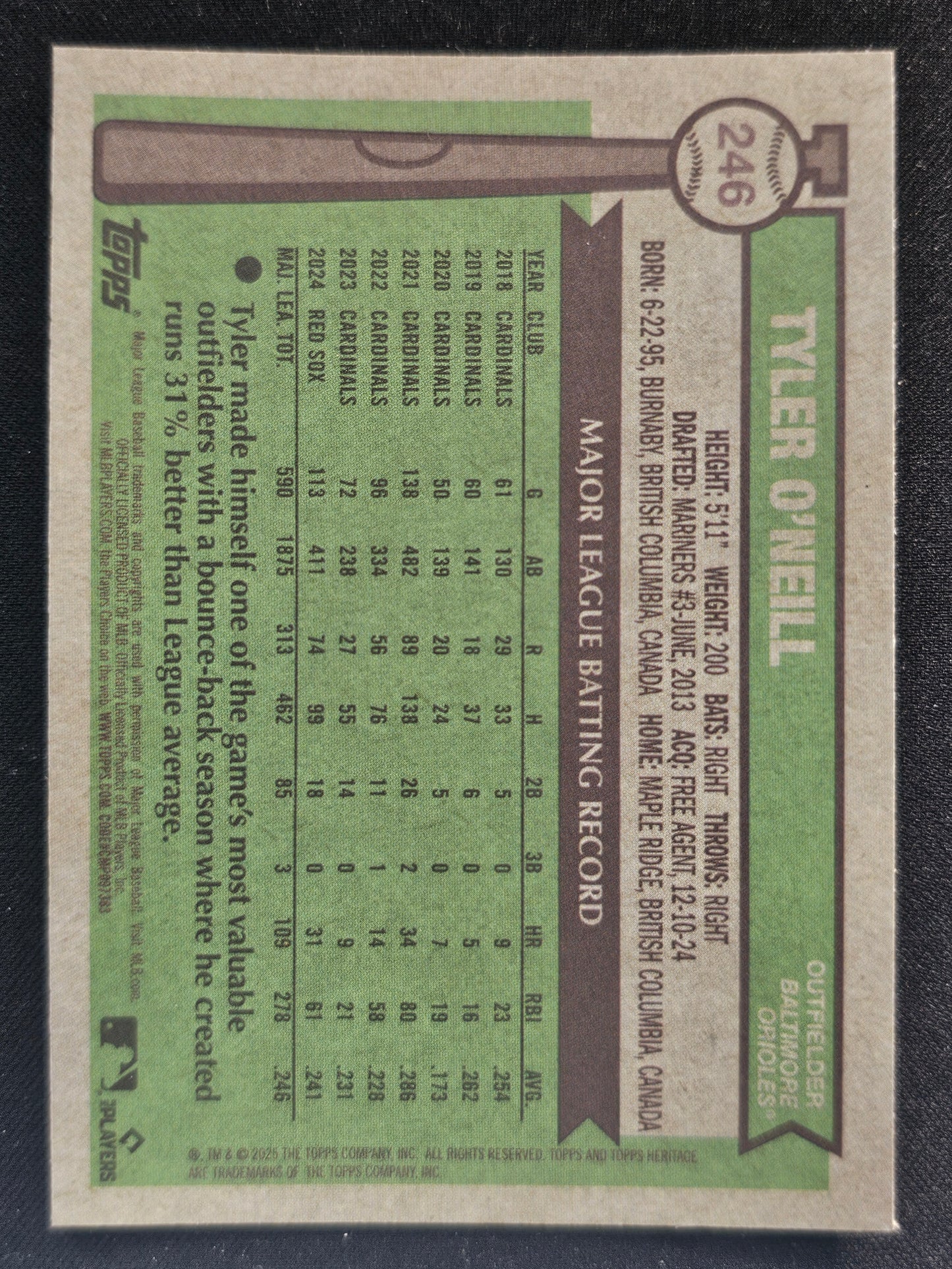 2025 Topps Heritage #246 Tyler O'Neill Chrome Burgundy Sparkle Refractor