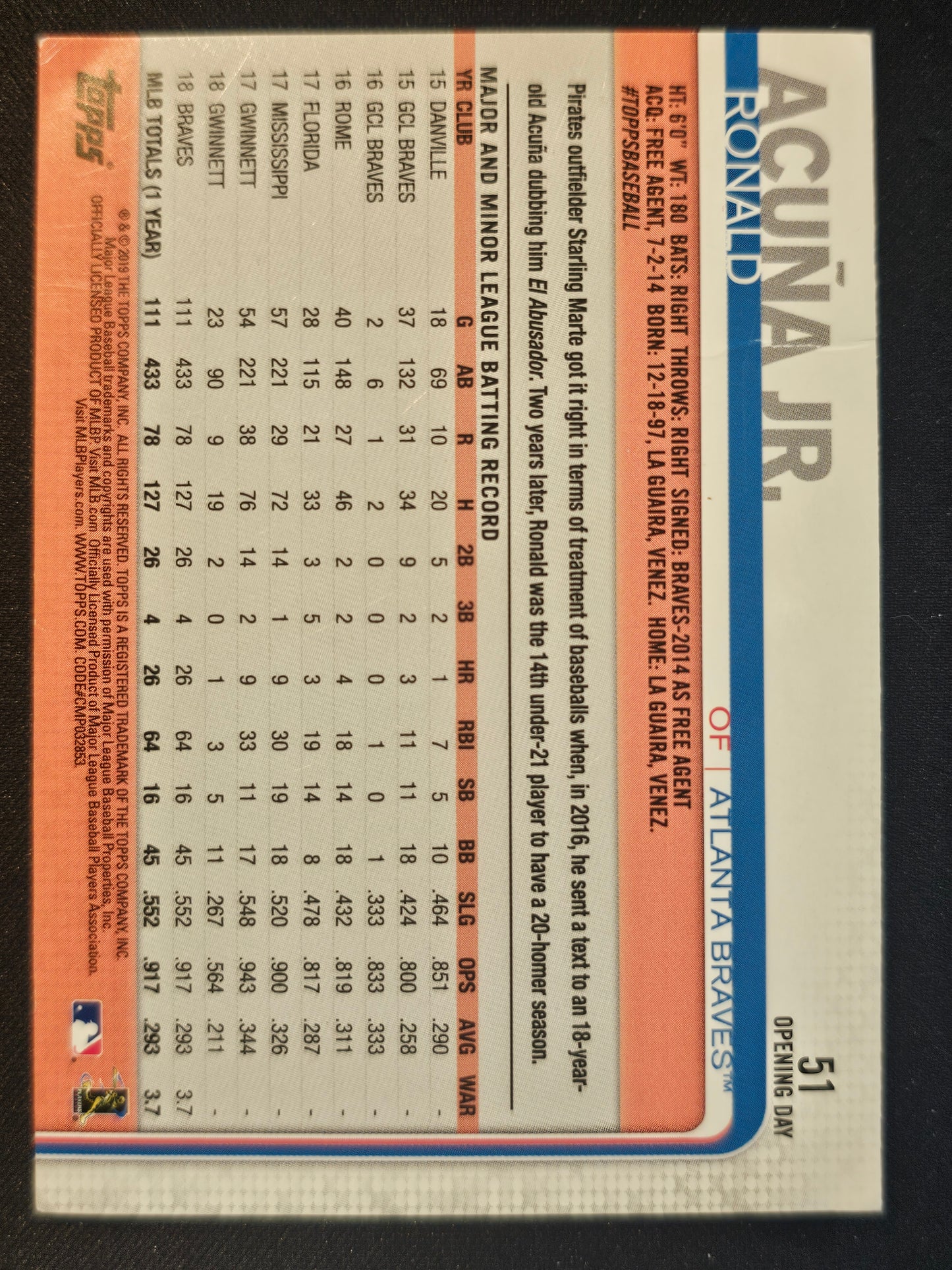 2019 Topps Opening Day #51 Ronald Acuna