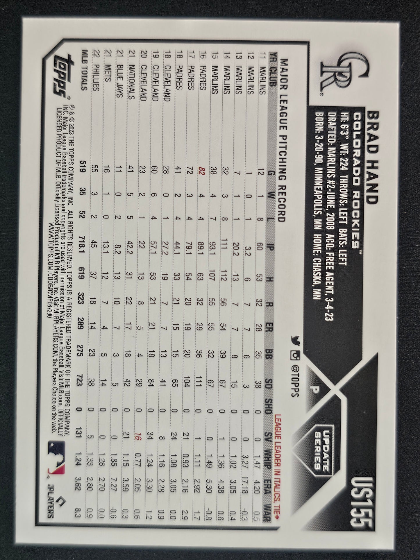 2023 Topps Update #US155 Brad Hand