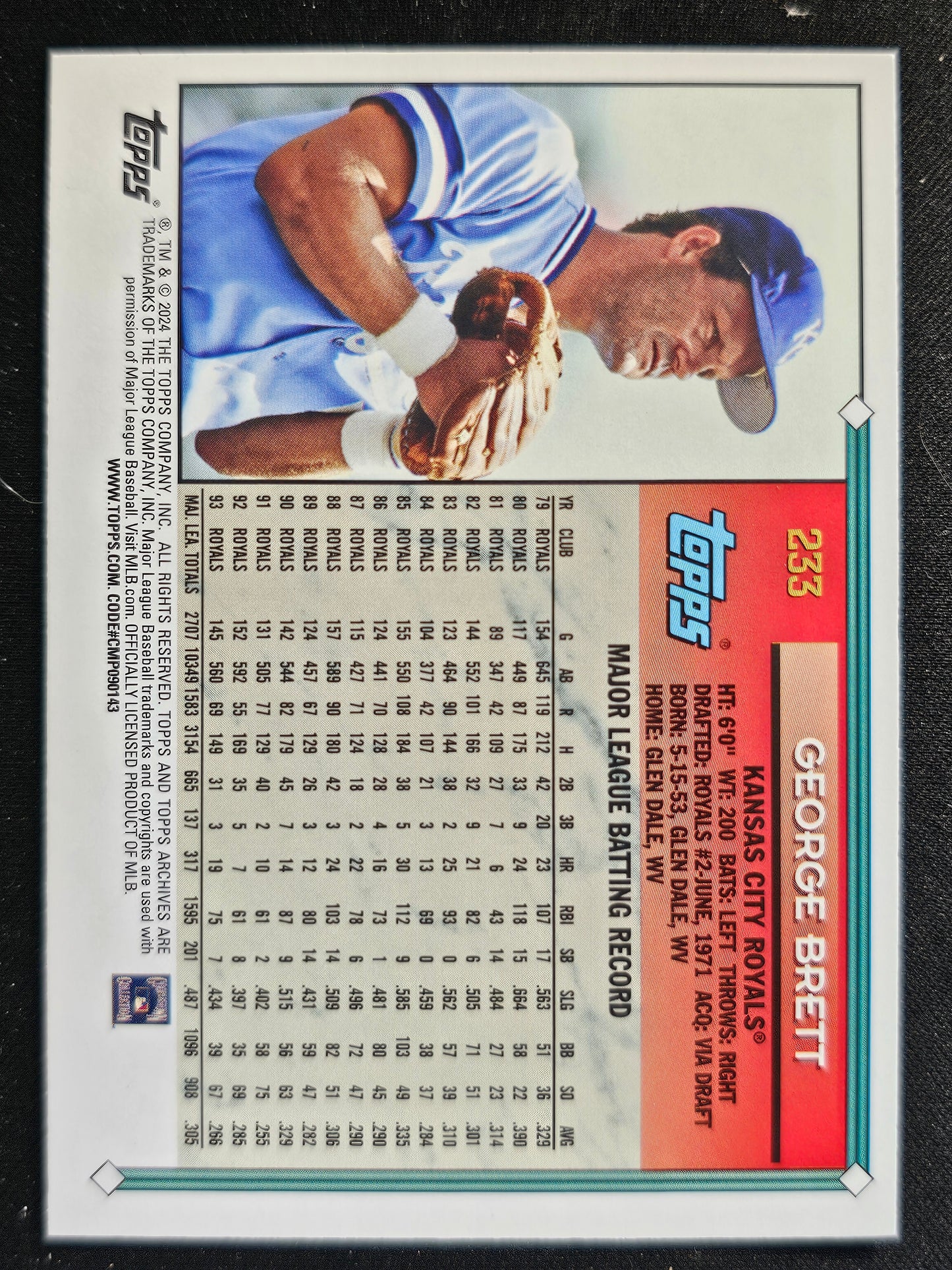 2024 Topps Archives #233 George Brett