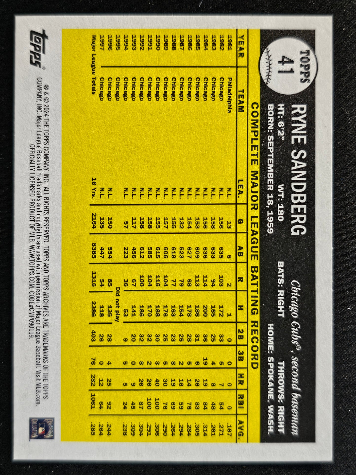 2024 Topps Archives #41 Ryne Sandberg