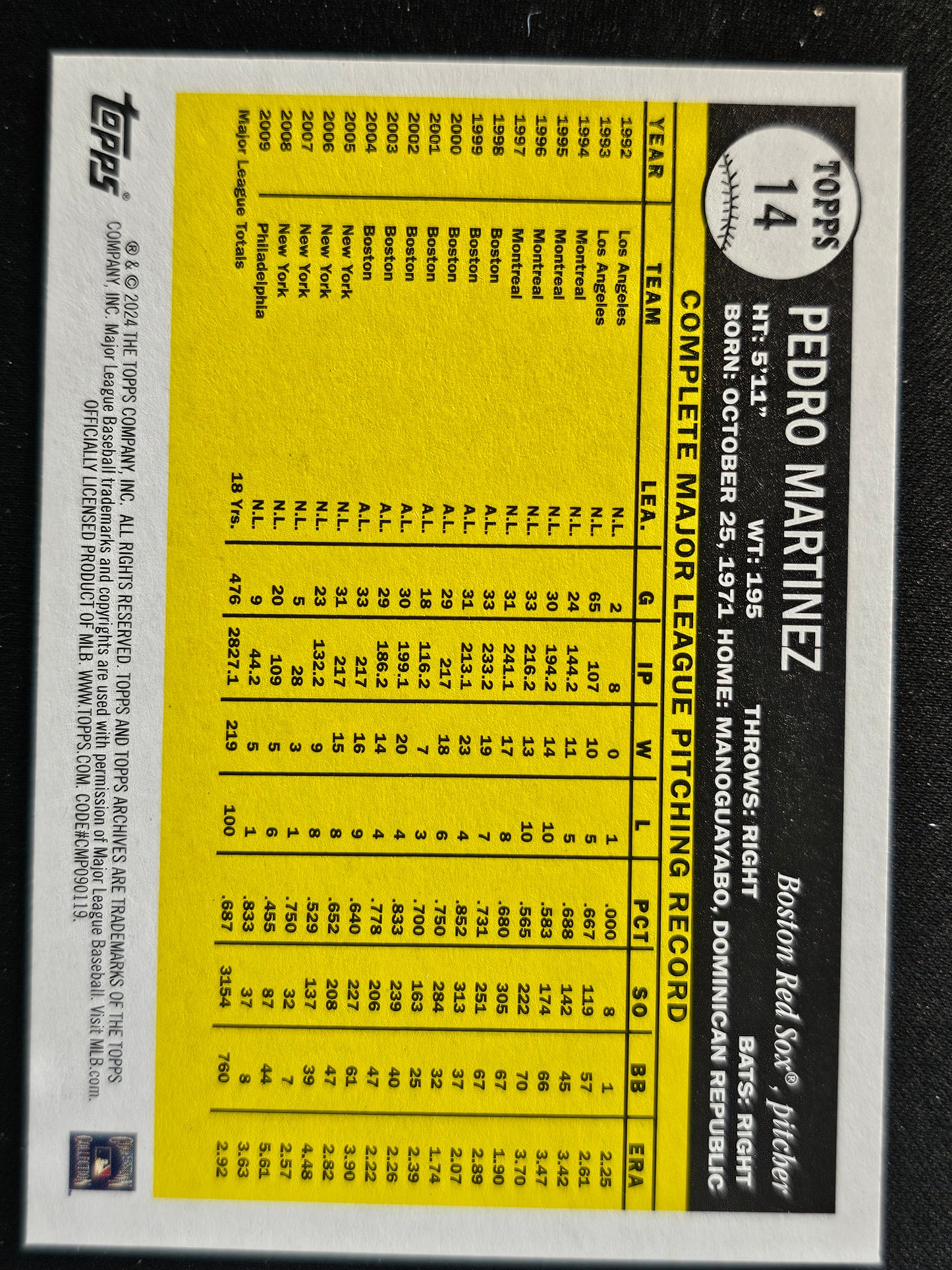 2024 Topps Archives #14 Pedro Martinez